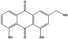 Sustainability 15 03591 i001