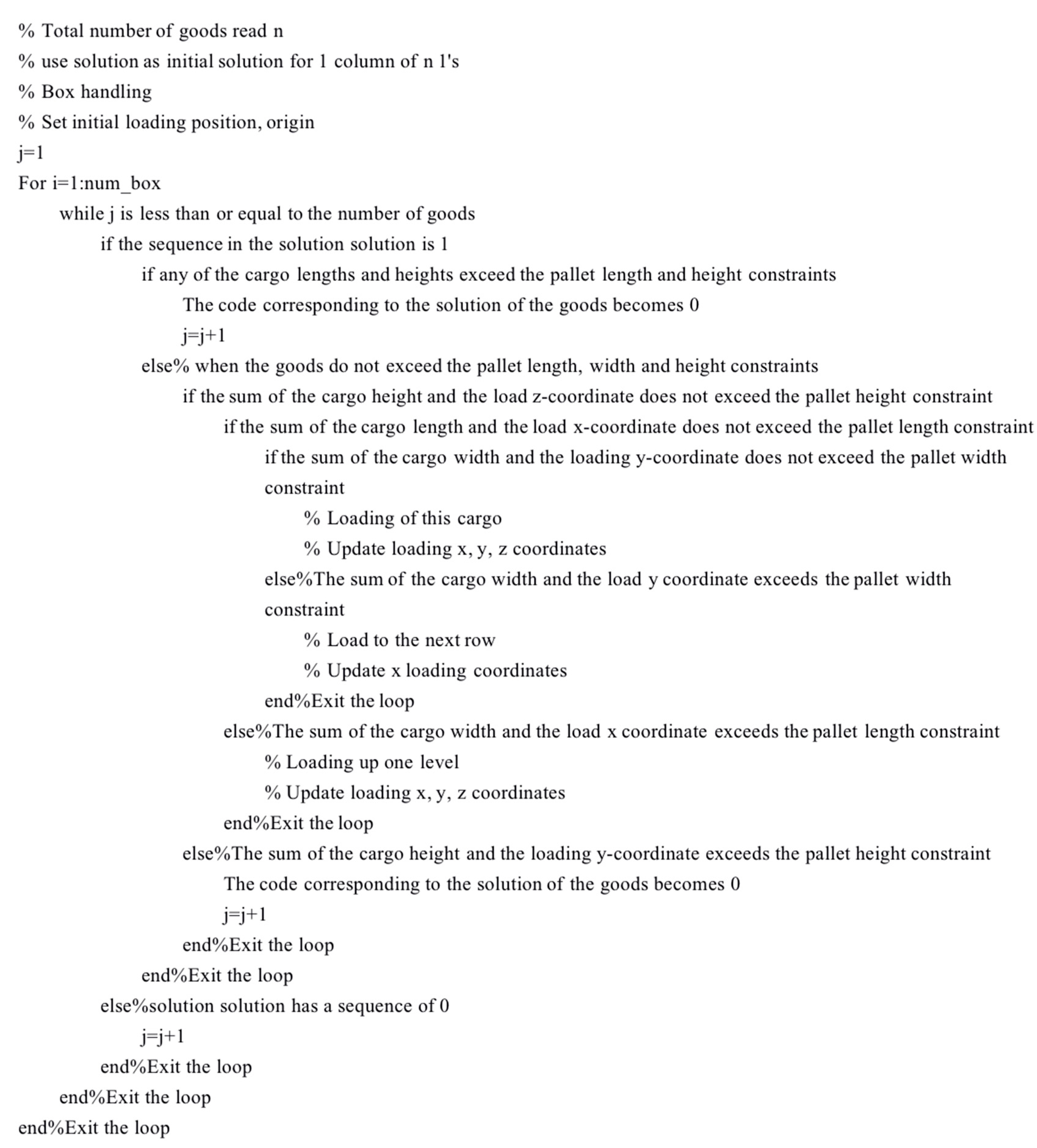 Sustainability 15 03594 g008