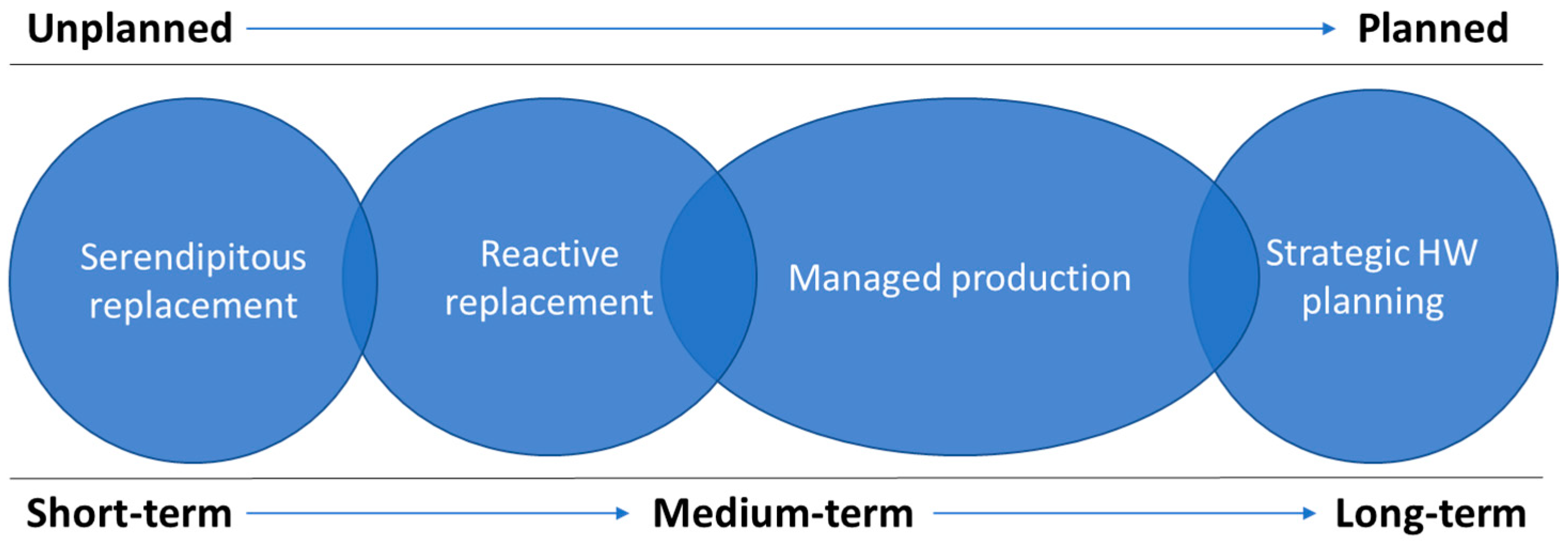 Sustainability 15 03596 g001 Sustainability 15 03596 g001