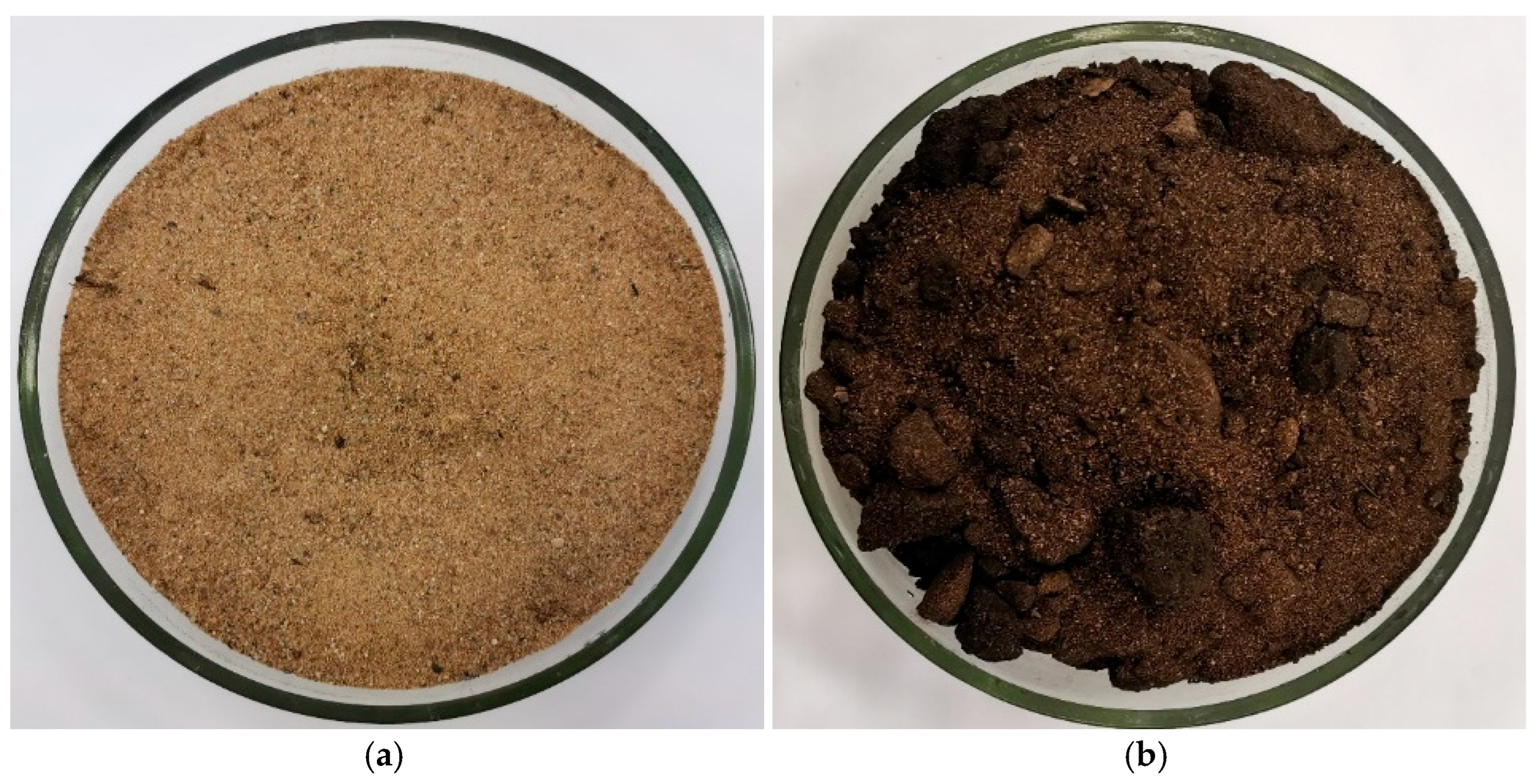 Sustainability 15 03599 g001