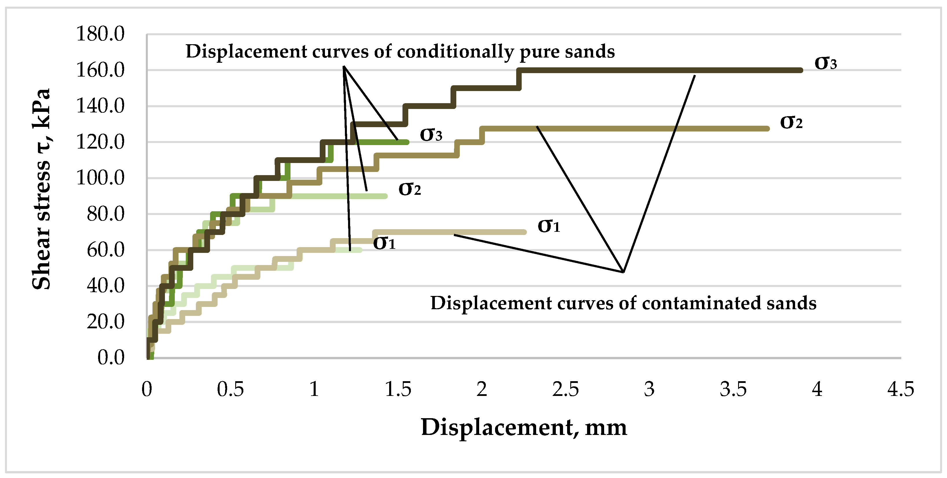 Sustainability 15 03599 g007