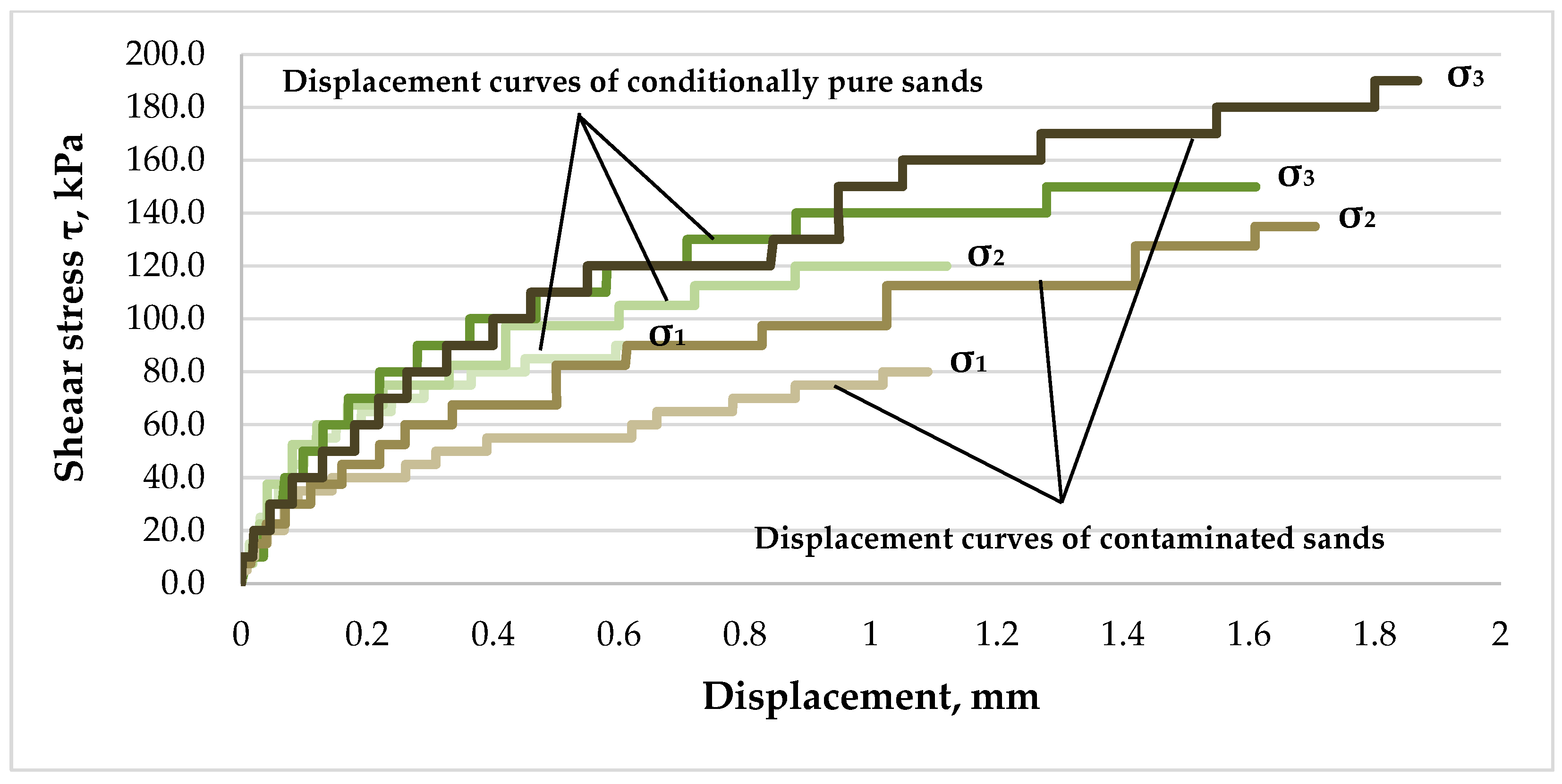 Sustainability 15 03599 g008