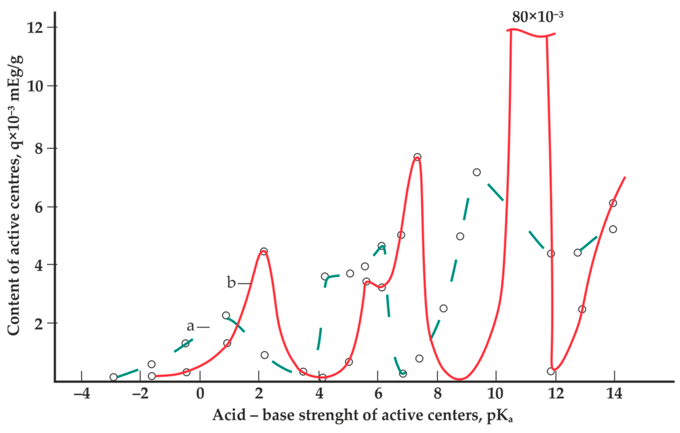 Sustainability 15 03599 g011
