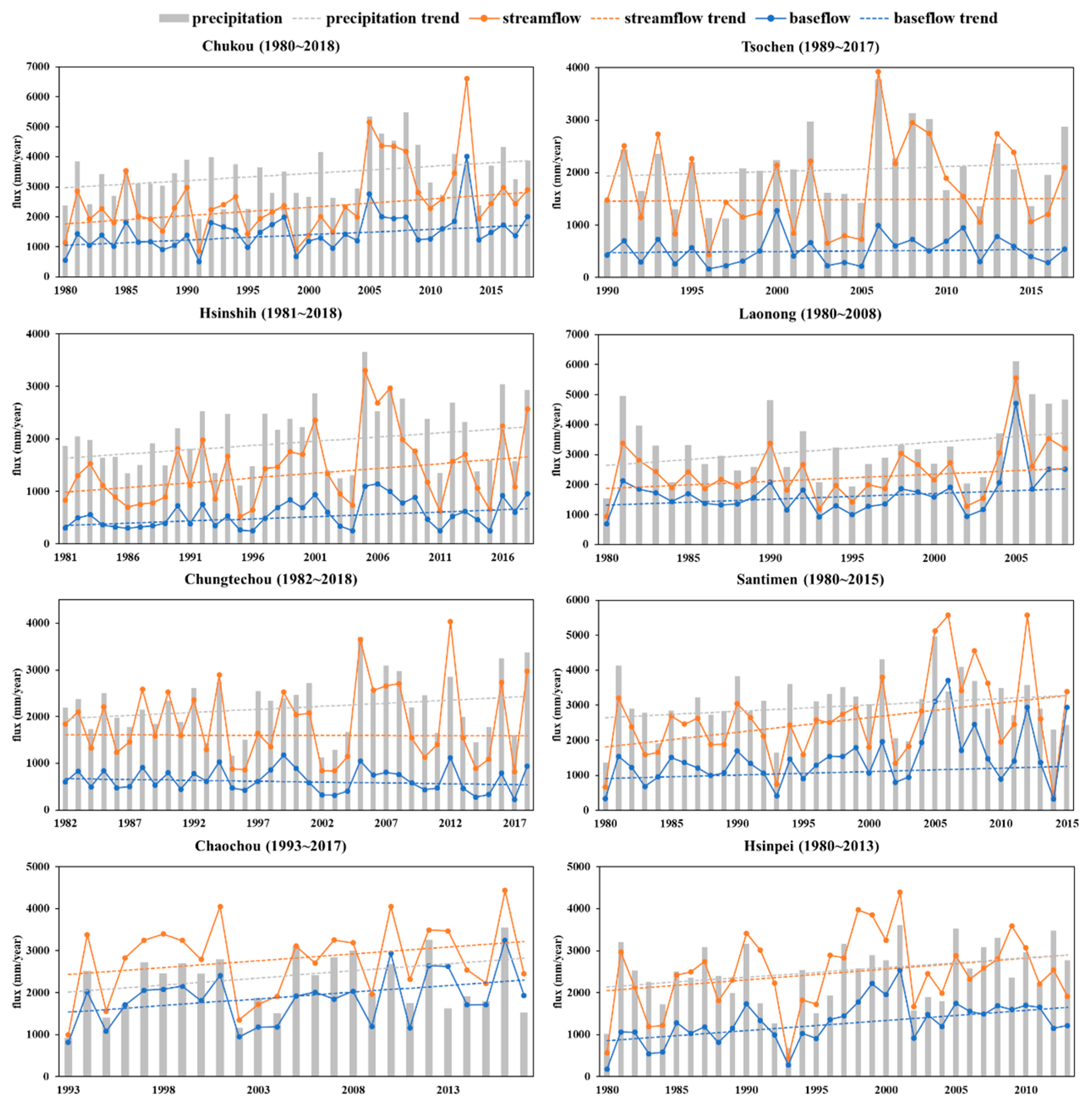 Sustainability 15 03600 g002 Sustainability 15 03600 g002