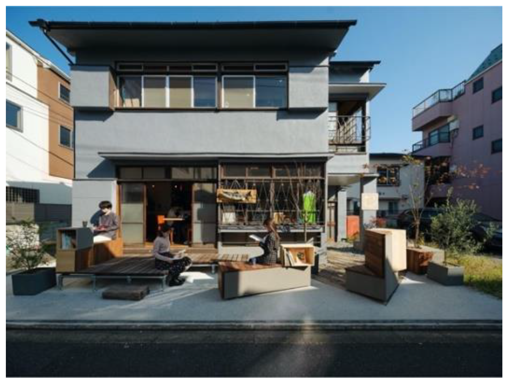 Sustainability 15 03602 g004