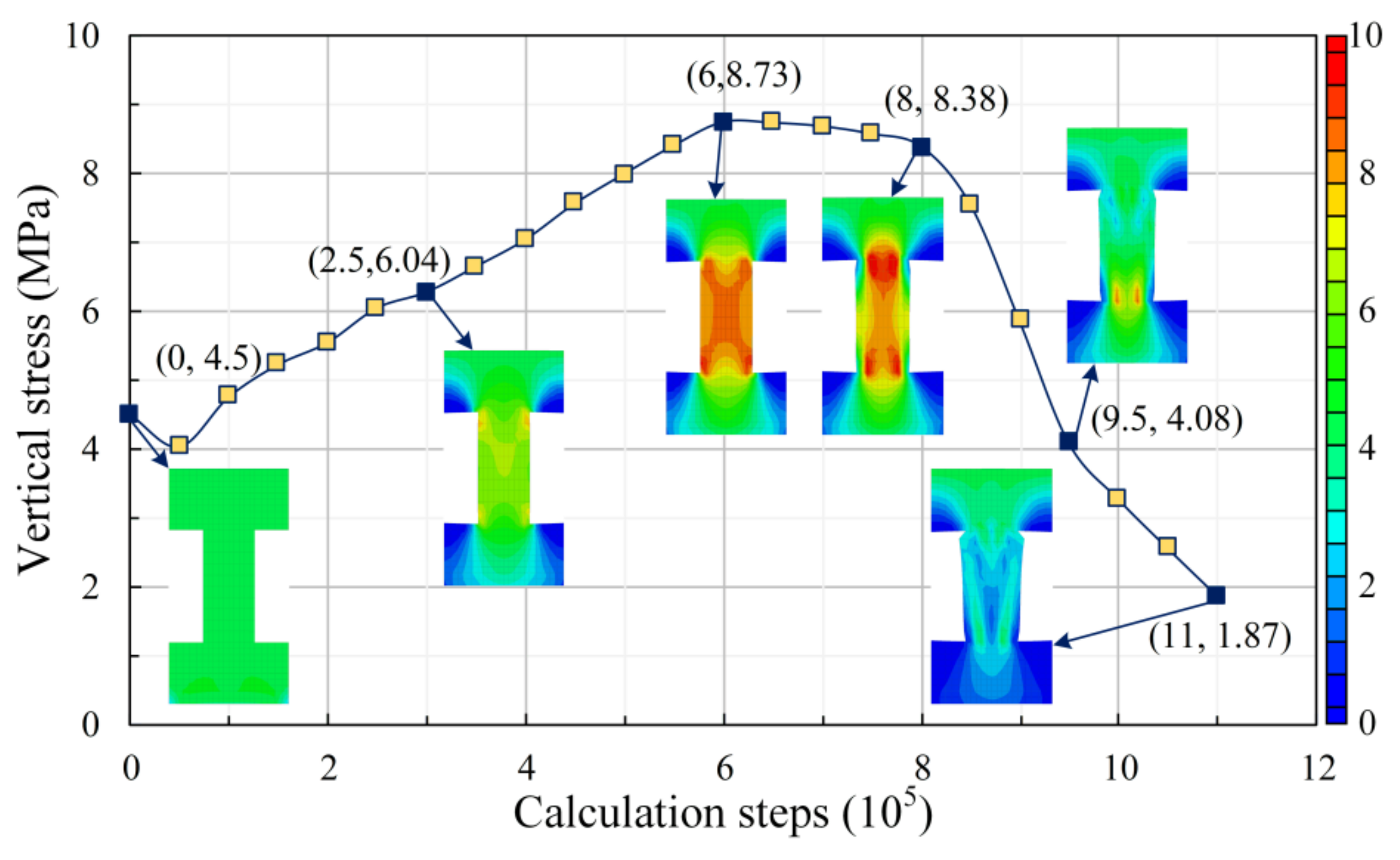 Sustainability 15 03603 g008