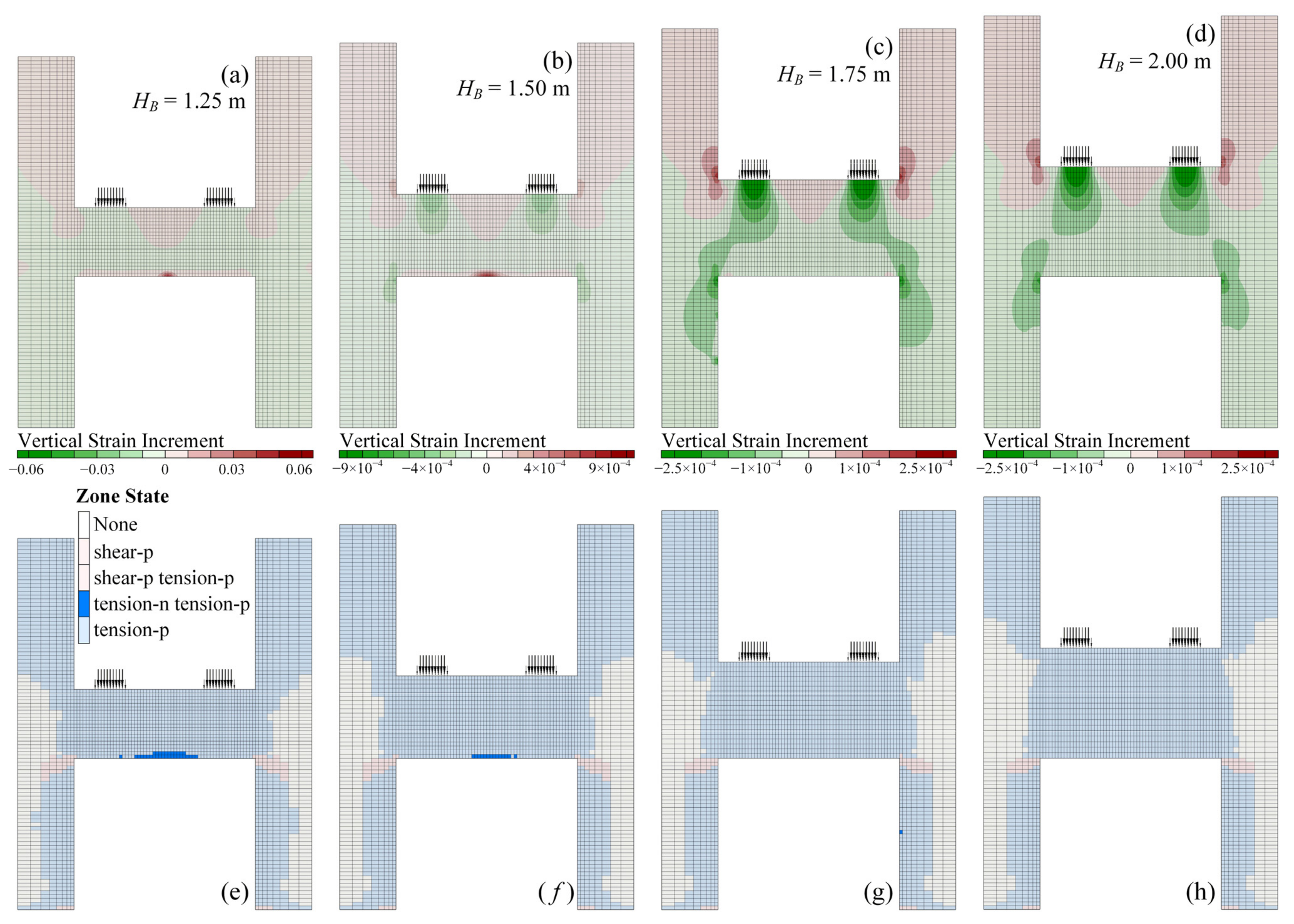 Sustainability 15 03603 g010