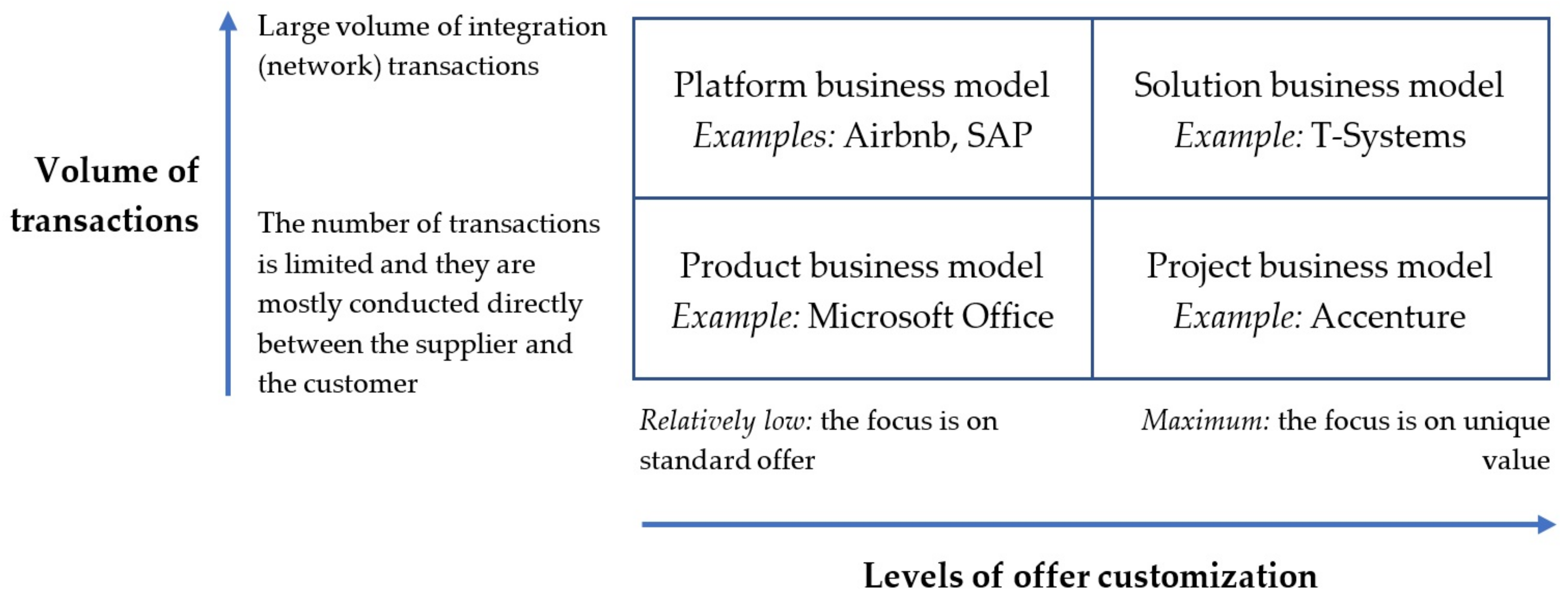 Sustainability 15 03604 g001 Sustainability 15 03604 g001