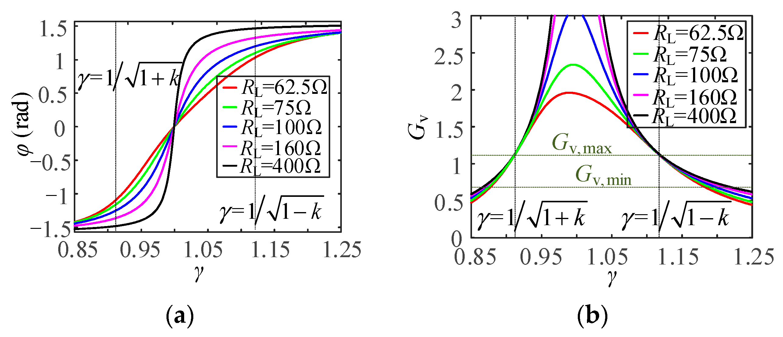 Sustainability 15 03606 g004