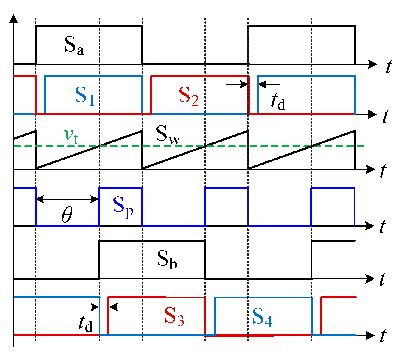Sustainability 15 03606 g013