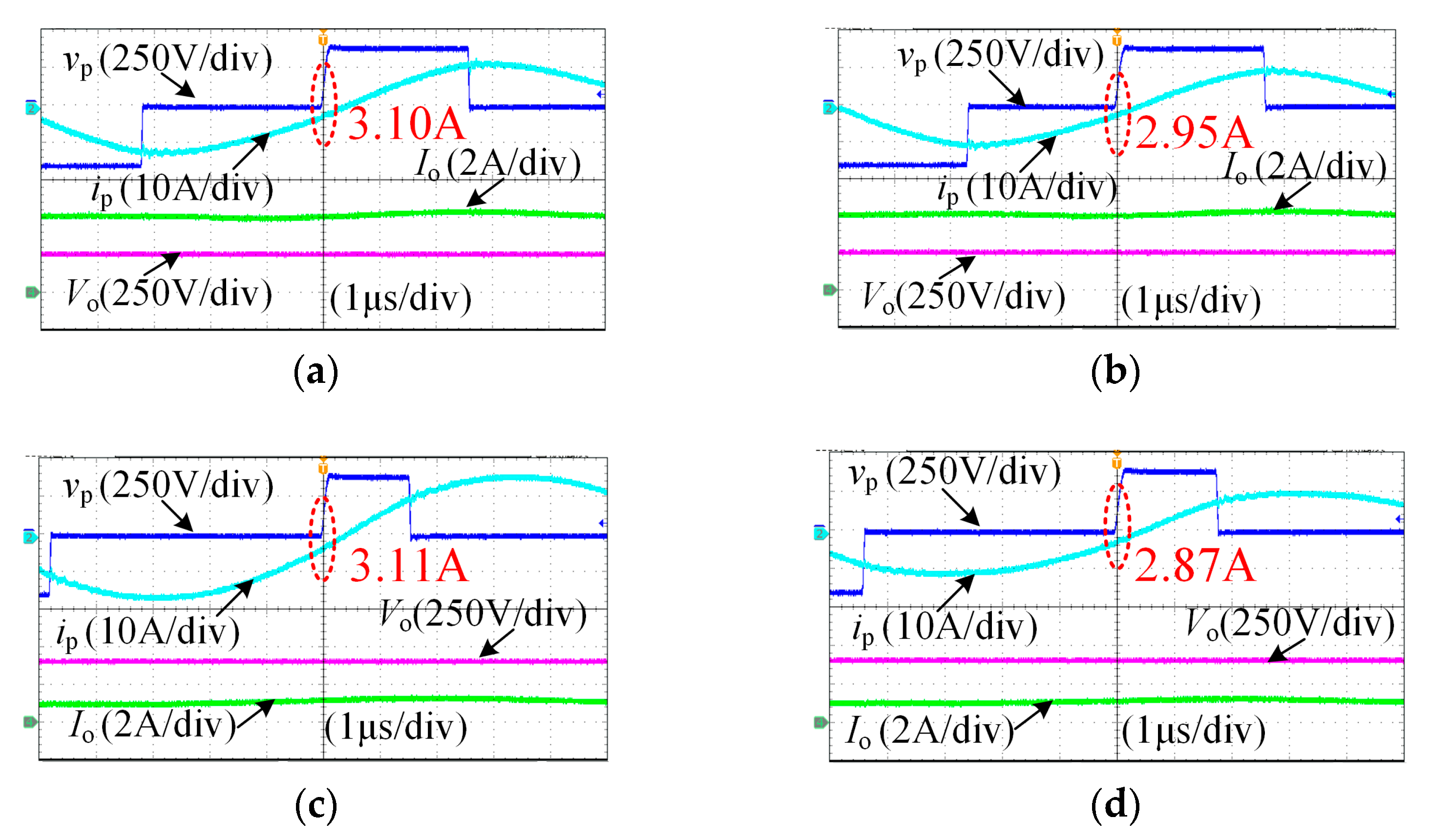 Sustainability 15 03606 g015