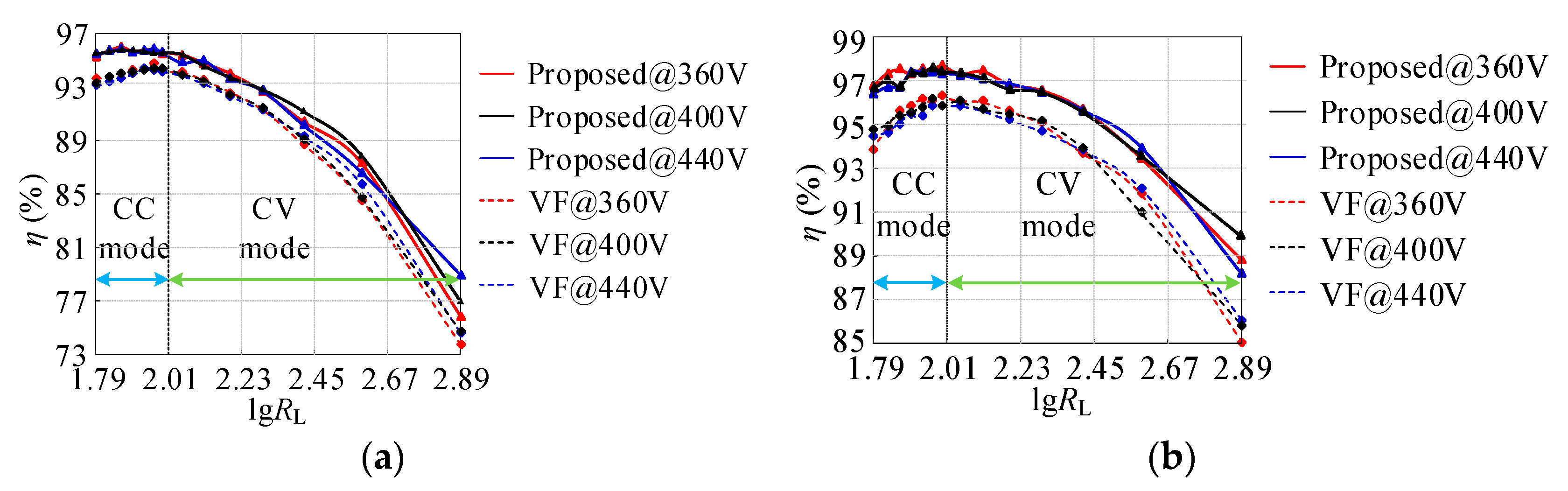 Sustainability 15 03606 g021