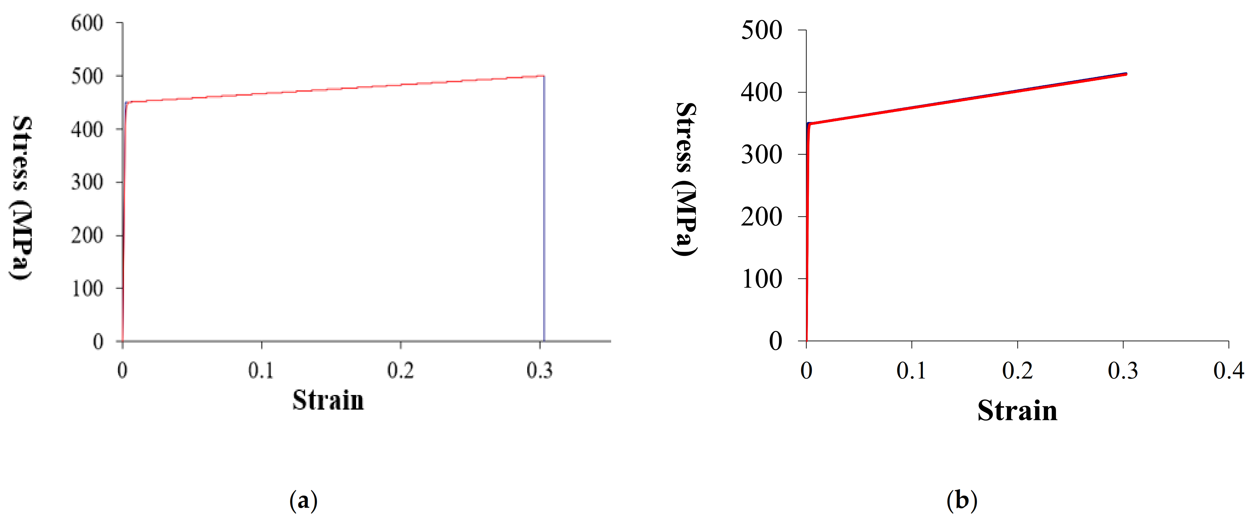 Sustainability 15 03612 g001