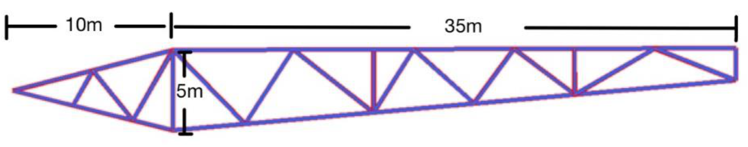 Sustainability 15 03612 g002