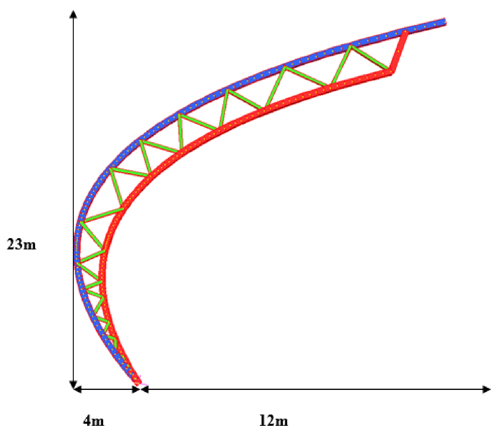 Sustainability 15 03612 g004