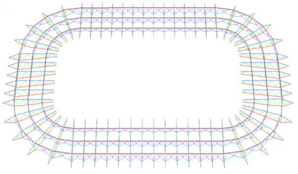 Sustainability 15 03612 g005