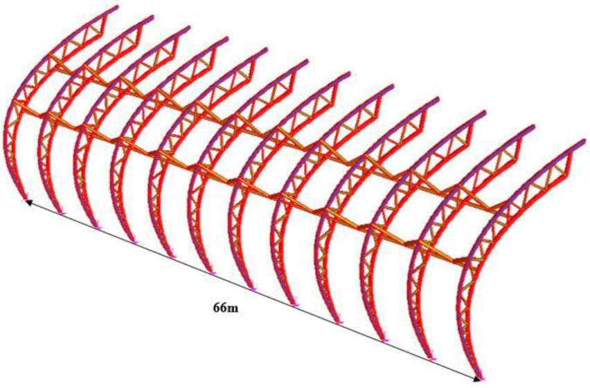 Sustainability 15 03612 g007