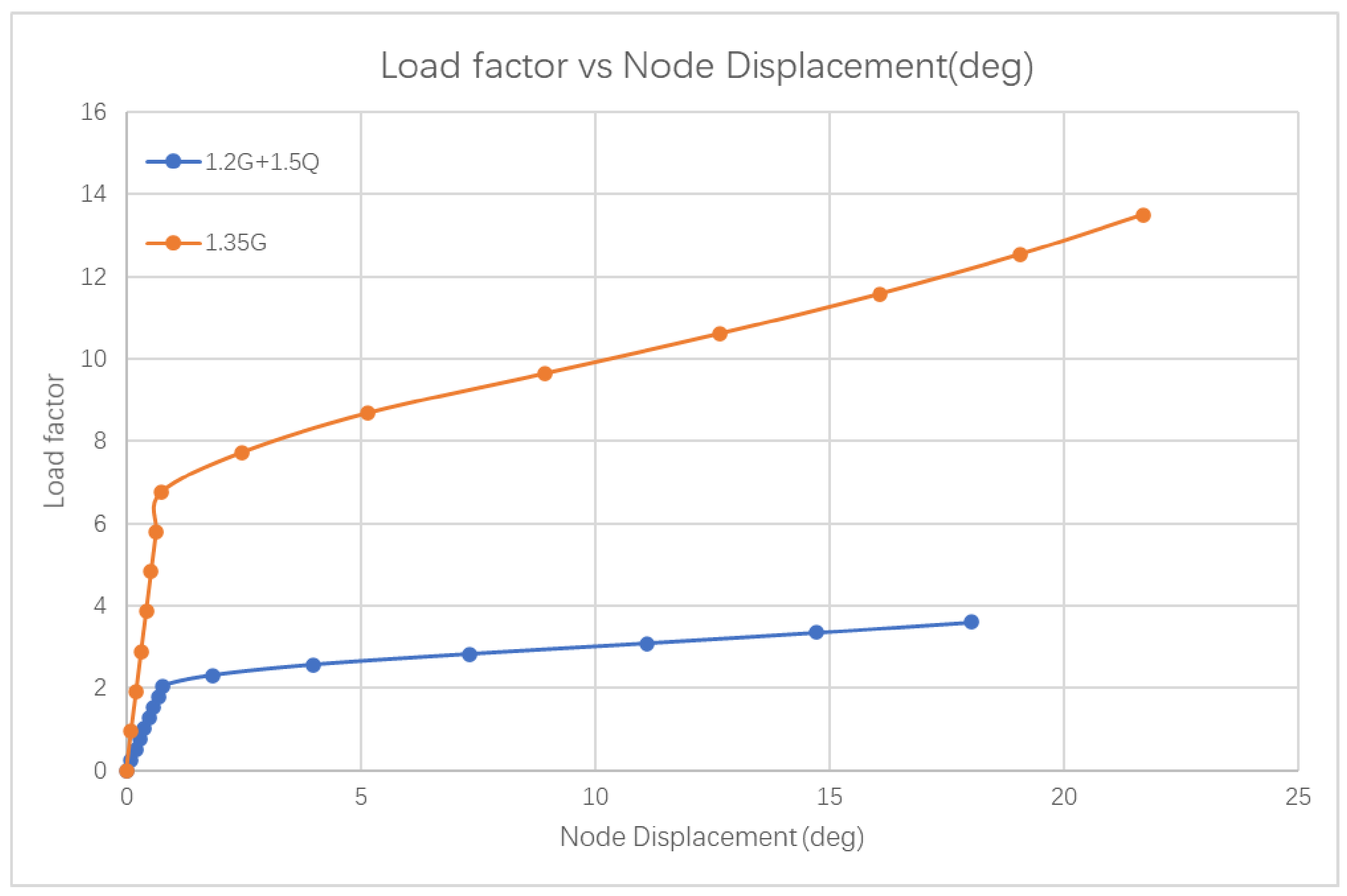 Sustainability 15 03612 g015