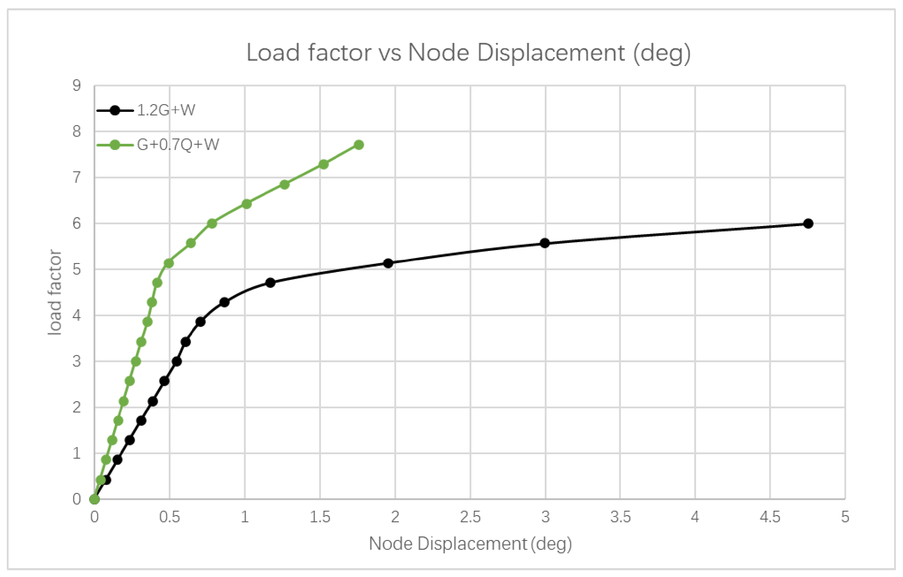 Sustainability 15 03612 g016