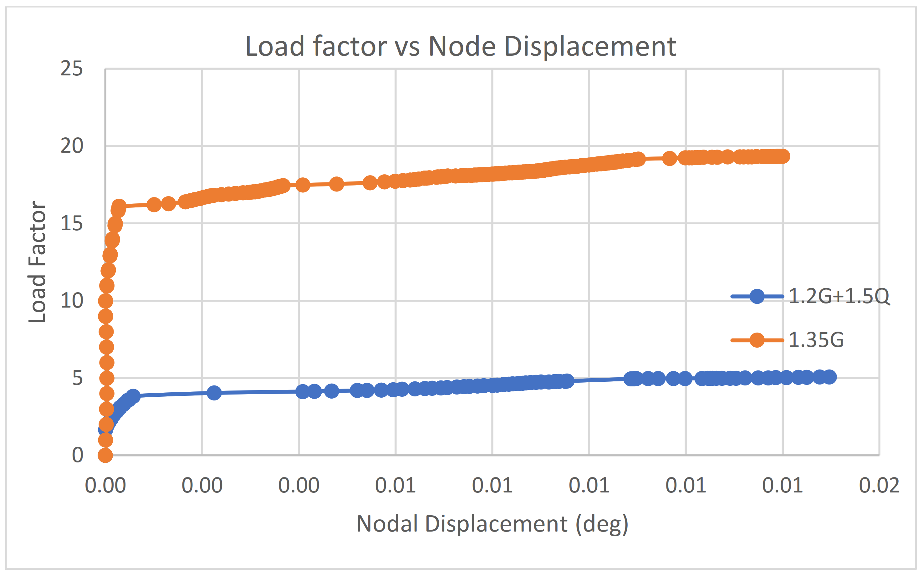 Sustainability 15 03612 g017