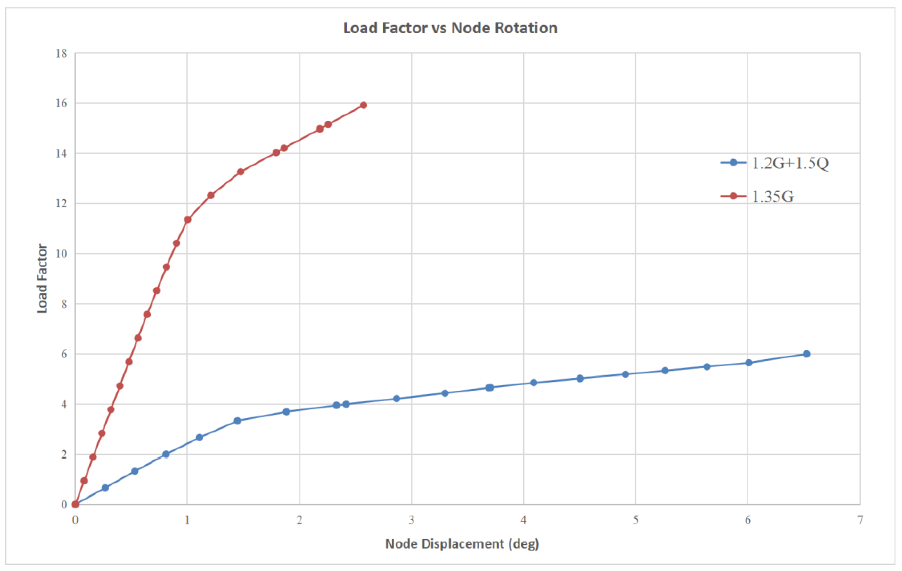 Sustainability 15 03612 g019