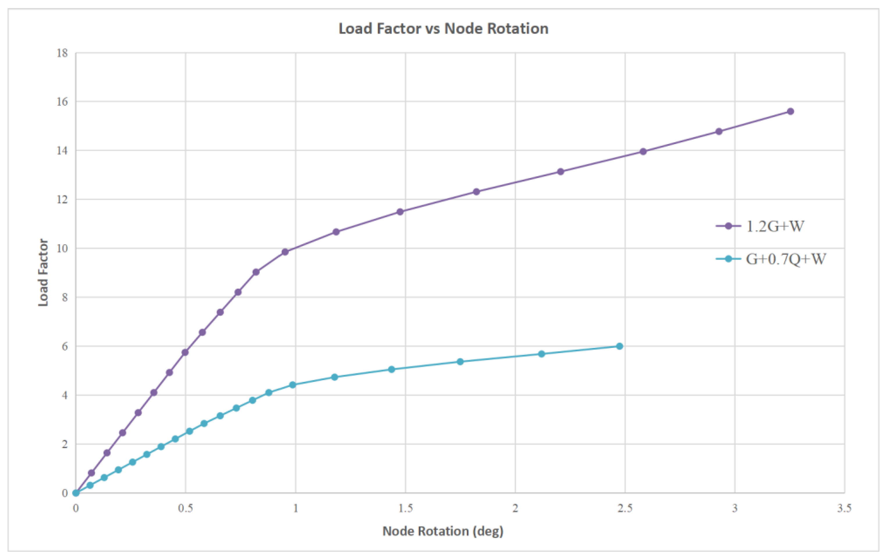 Sustainability 15 03612 g020