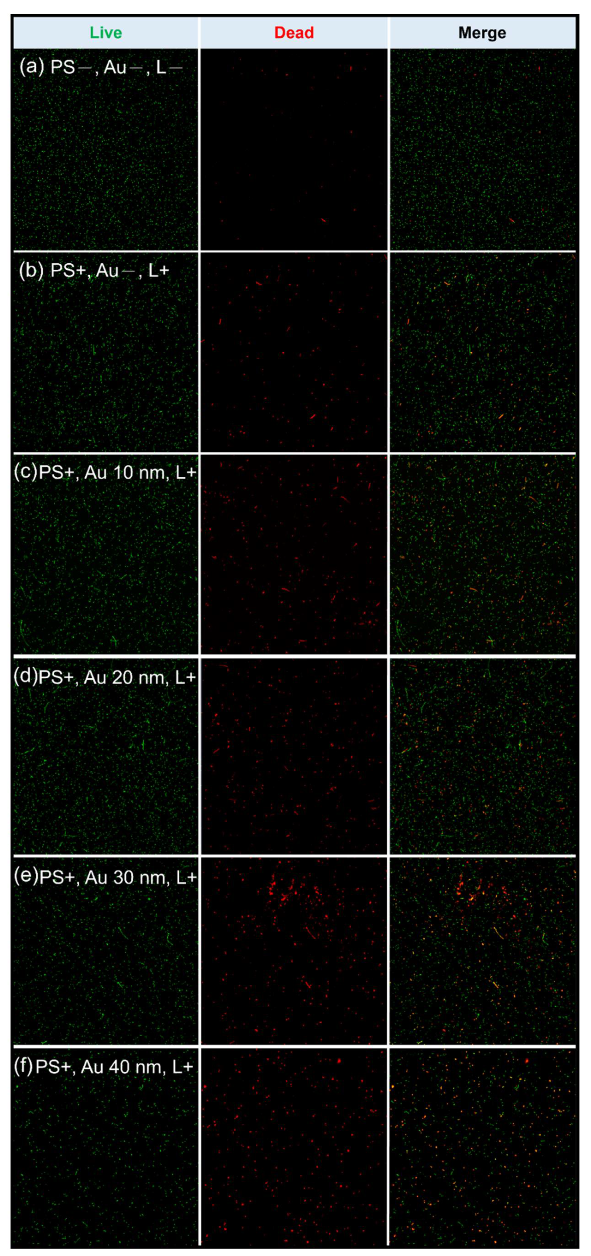 Sustainability 15 03621 g004 Sustainability 15 03621 g004