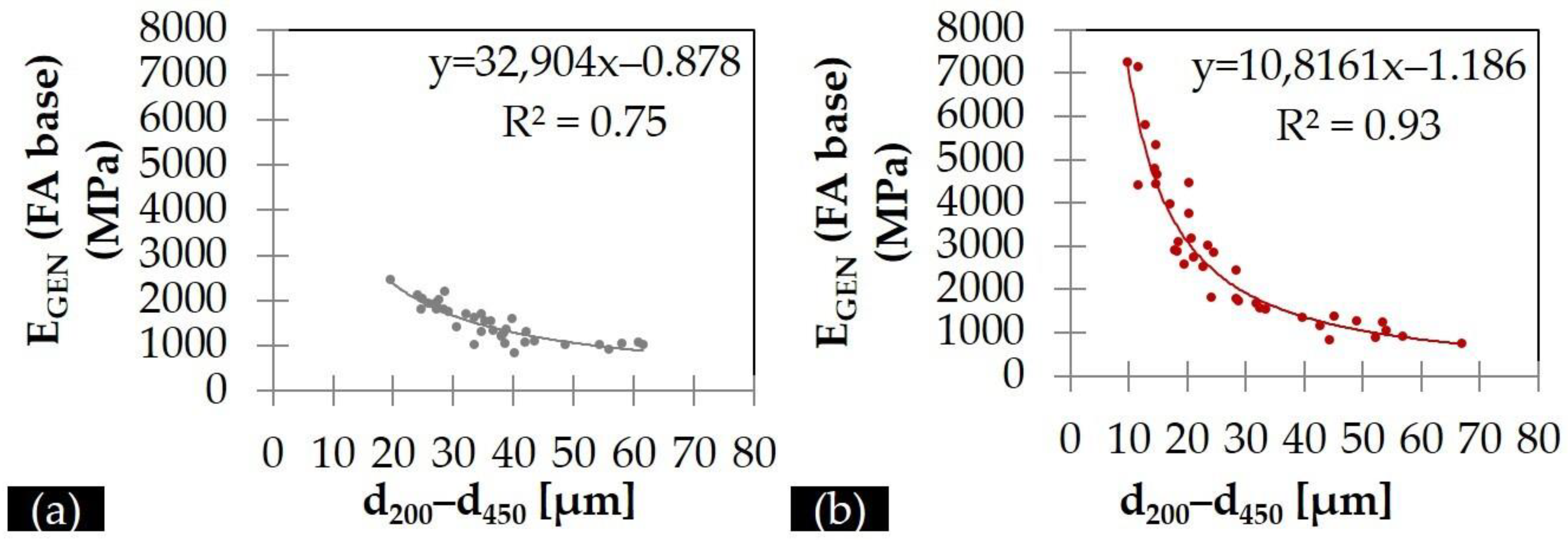 Sustainability 15 03622 g008