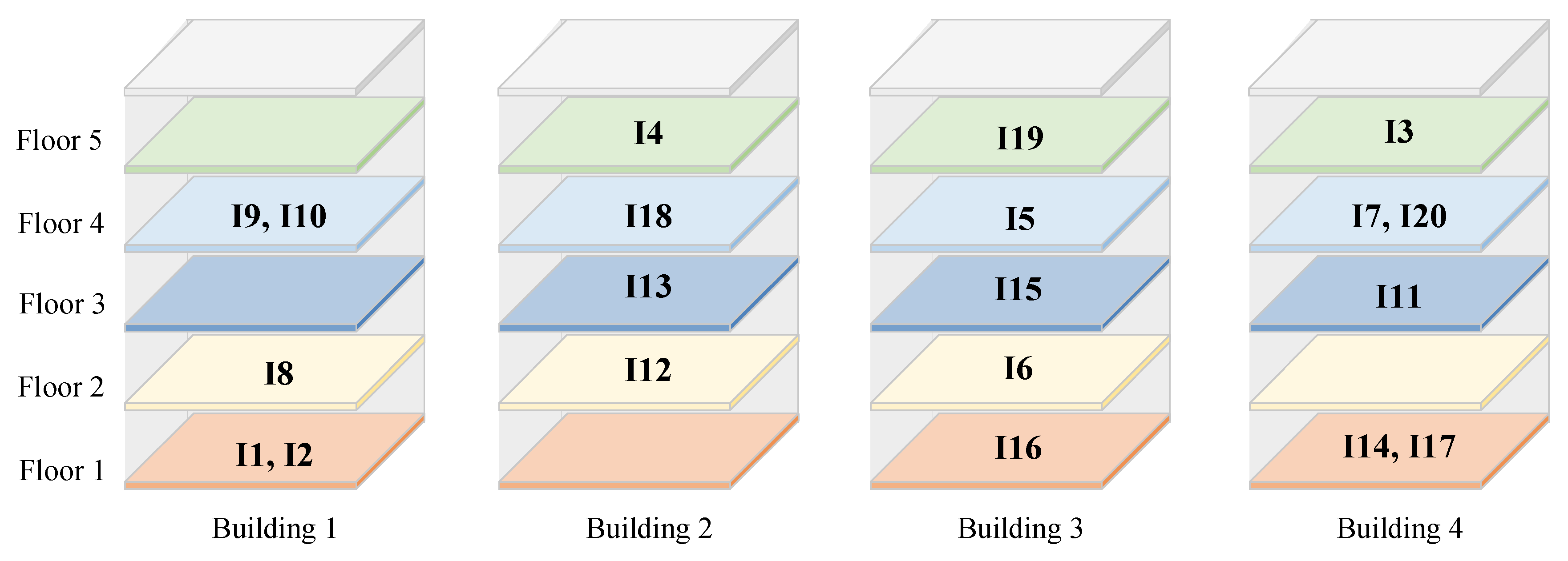 Sustainability 15 03623 g011