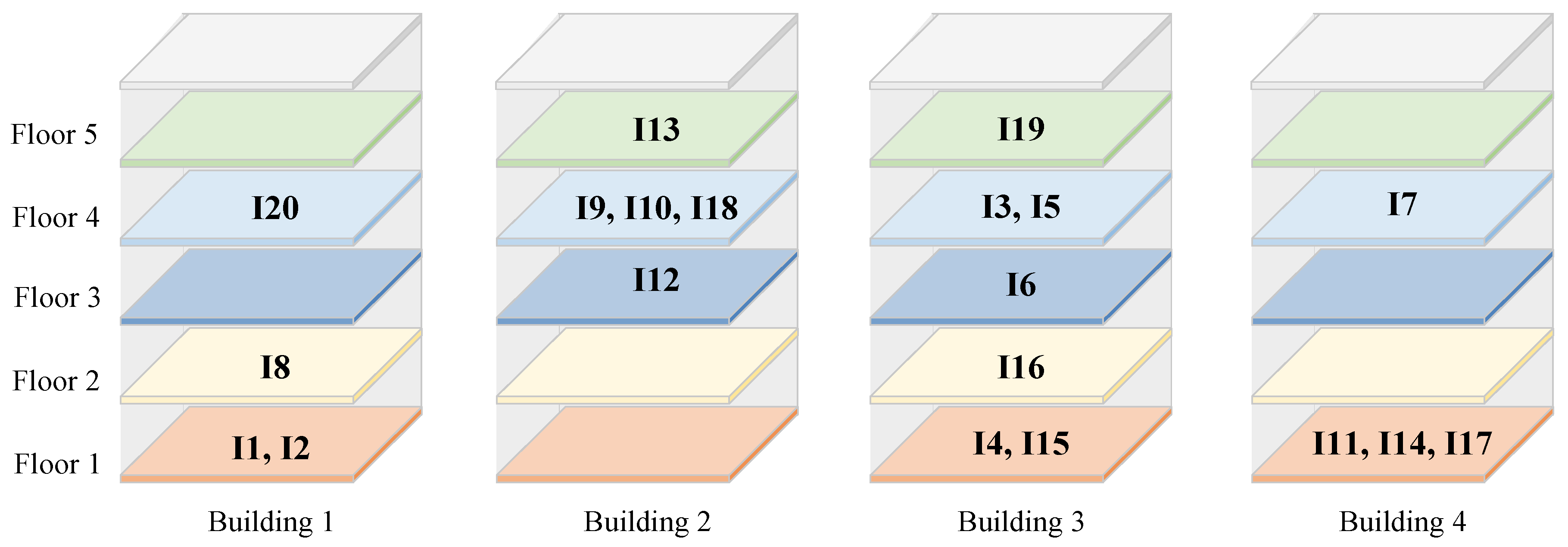Sustainability 15 03623 g012