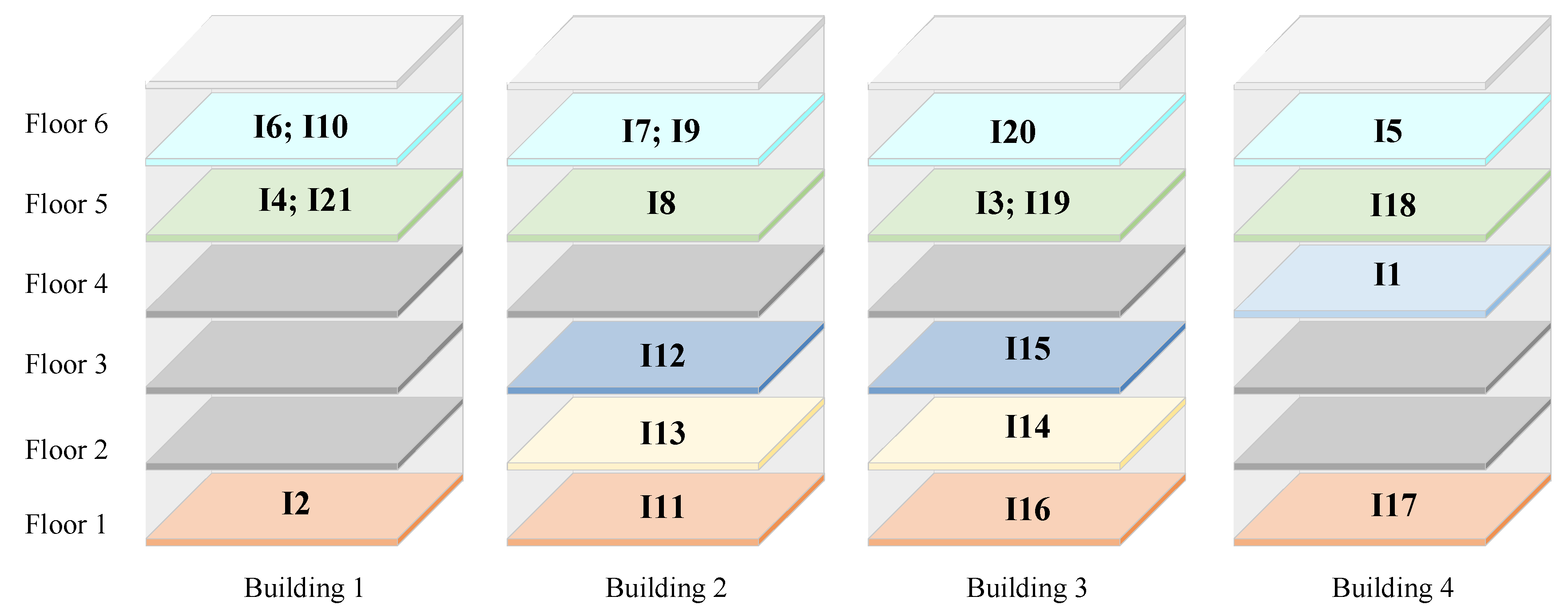 Sustainability 15 03623 g014