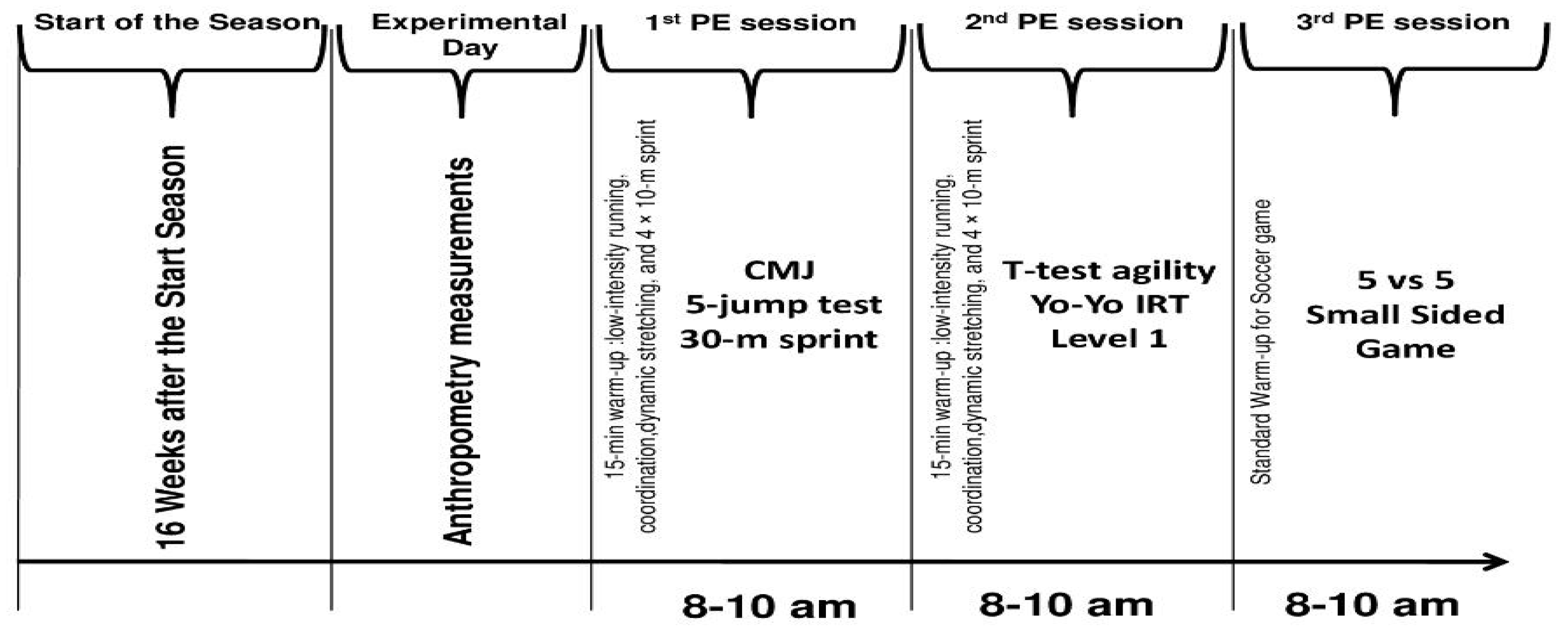Sustainability 15 03624 g001 Sustainability 15 03624 g001