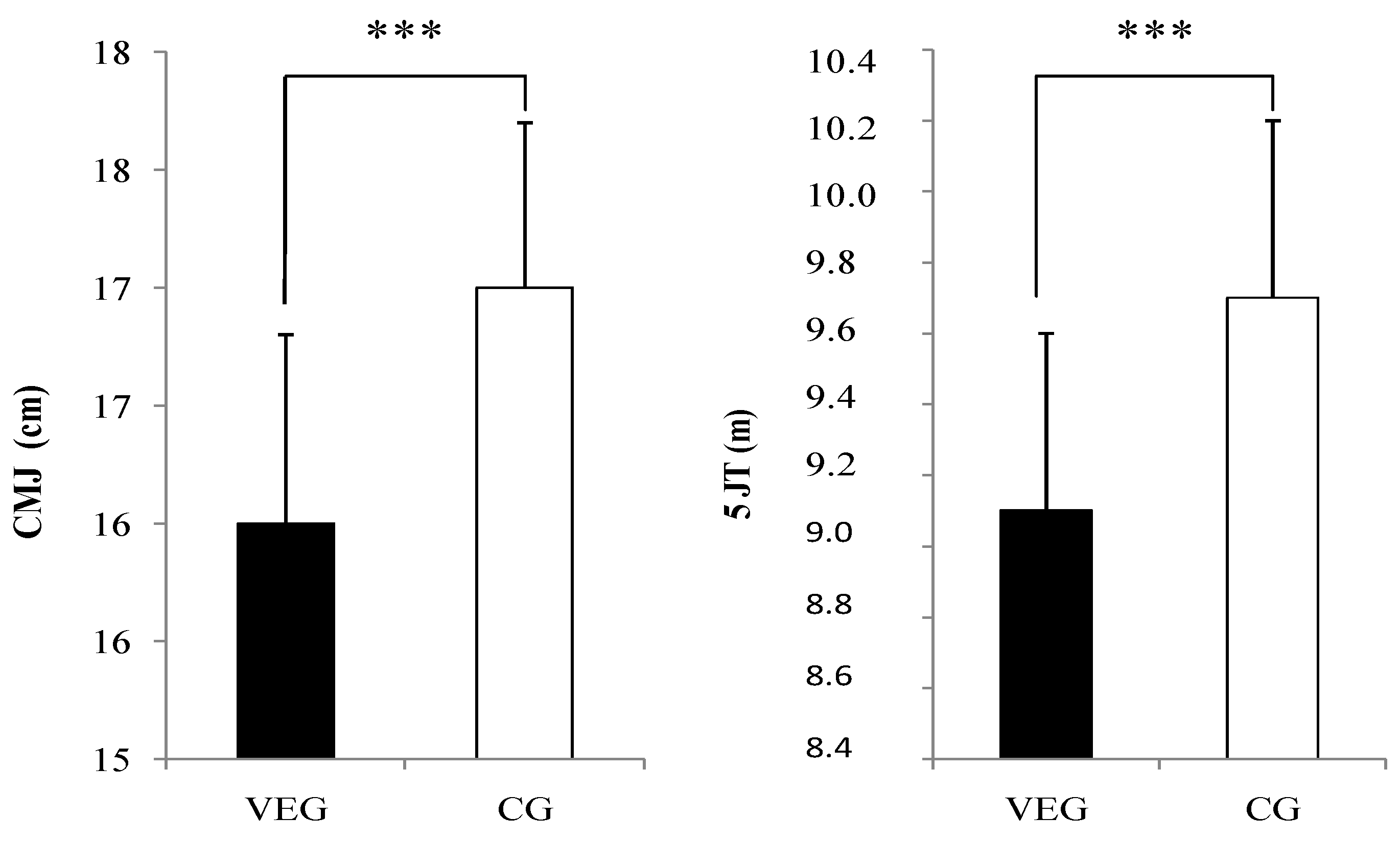 Sustainability 15 03624 g002 Sustainability 15 03624 g002