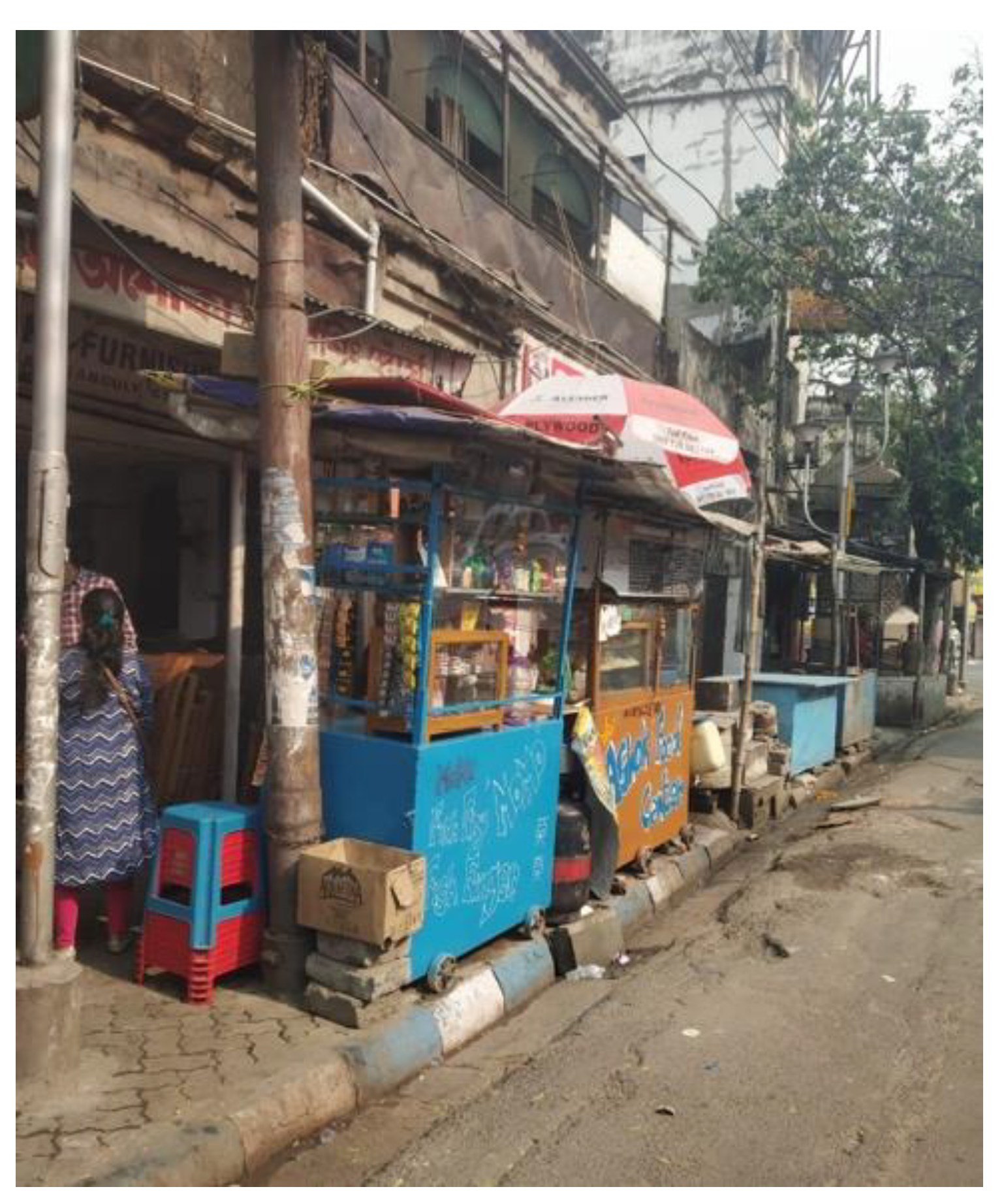 Sustainability 15 03625 g009