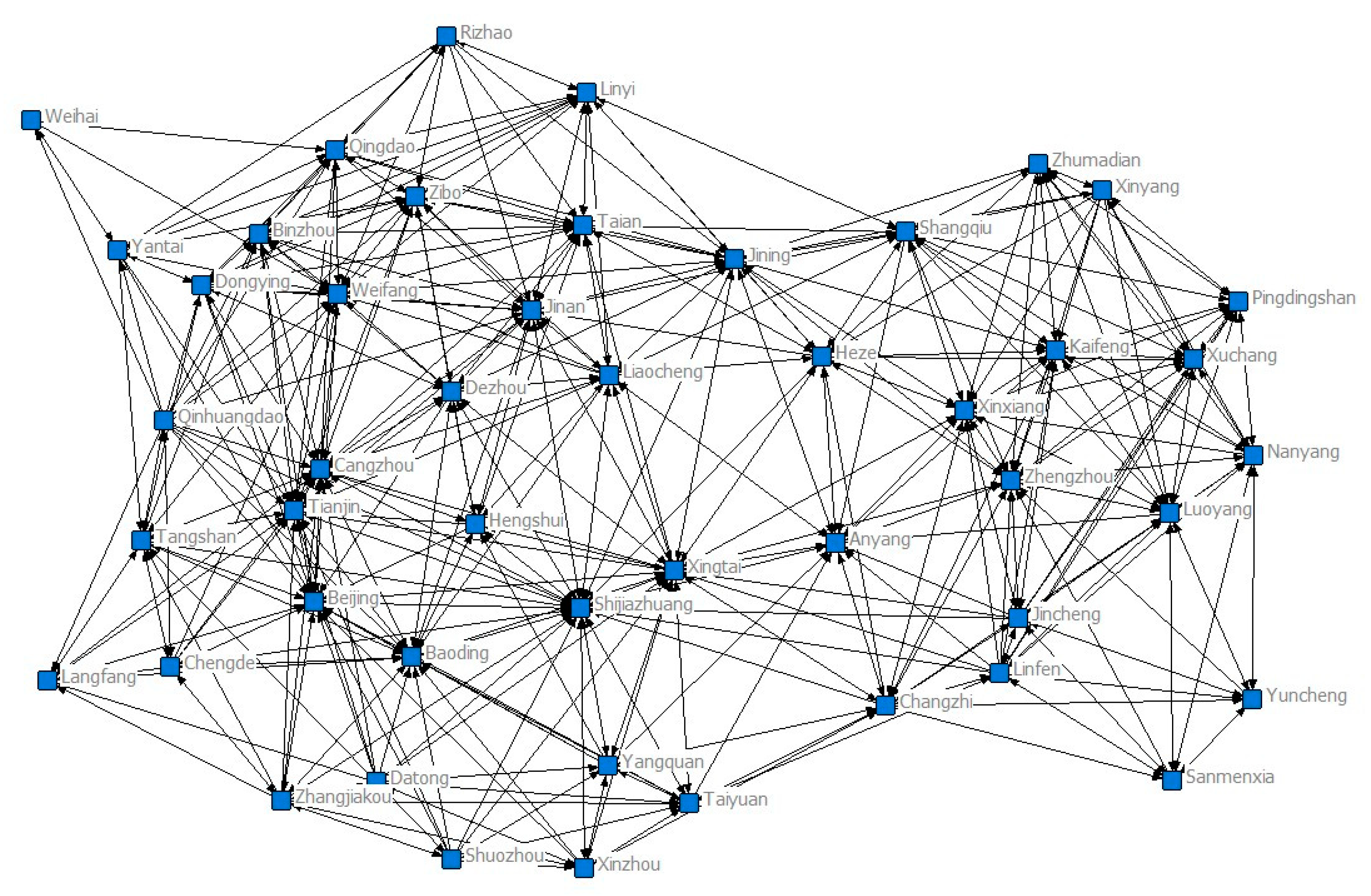Sustainability 15 03626 g002