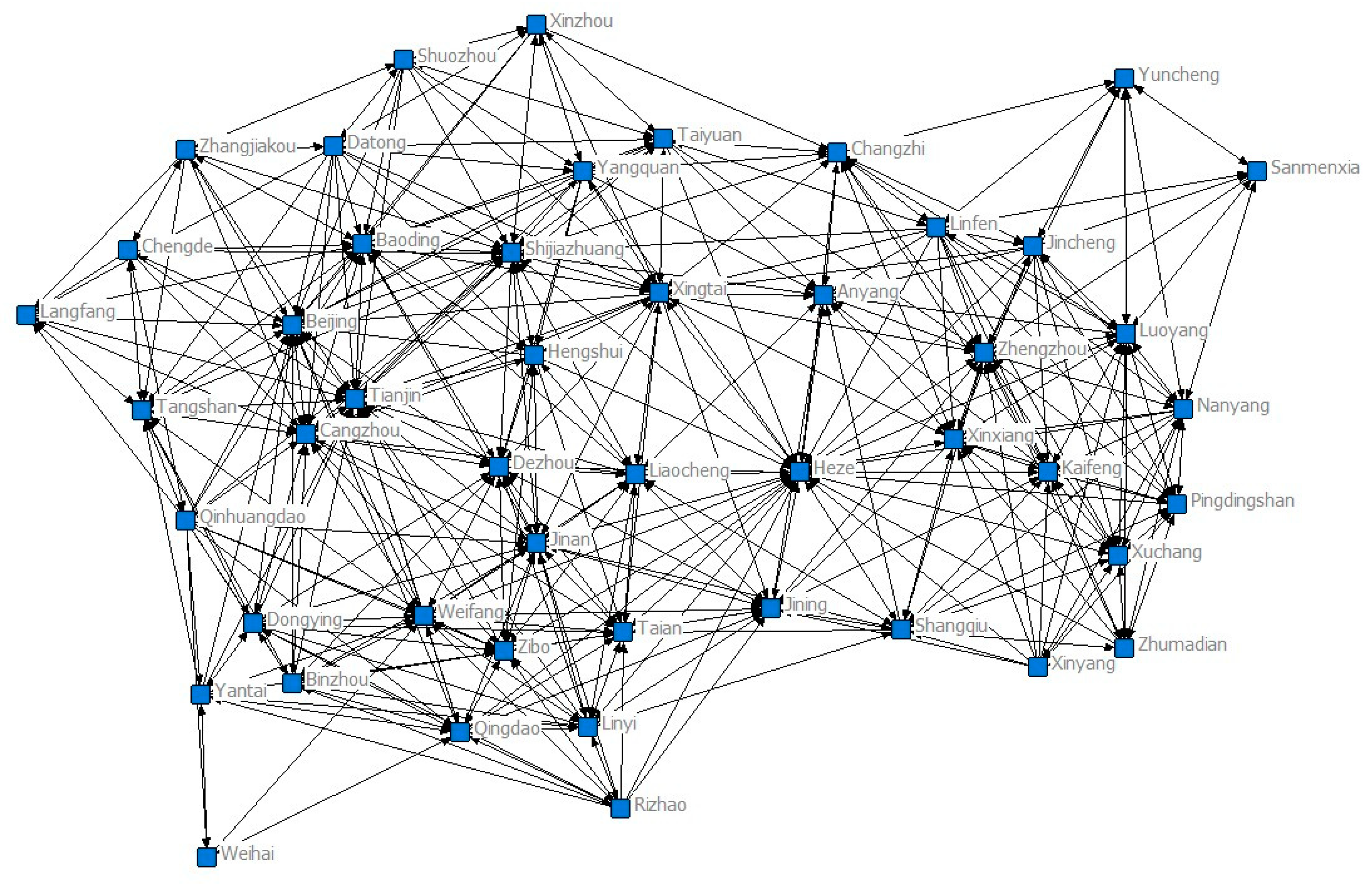 Sustainability 15 03626 g003