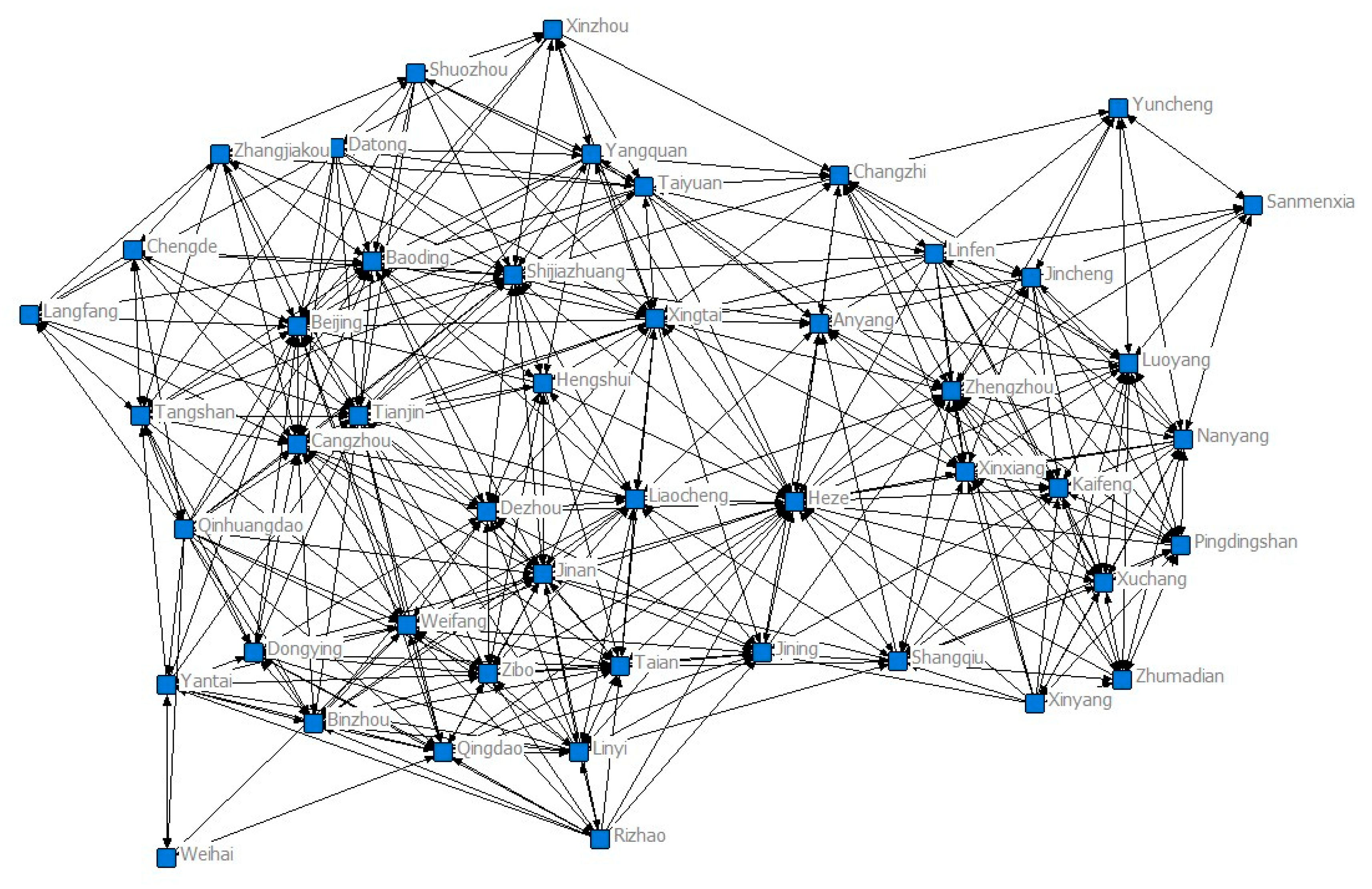 Sustainability 15 03626 g004