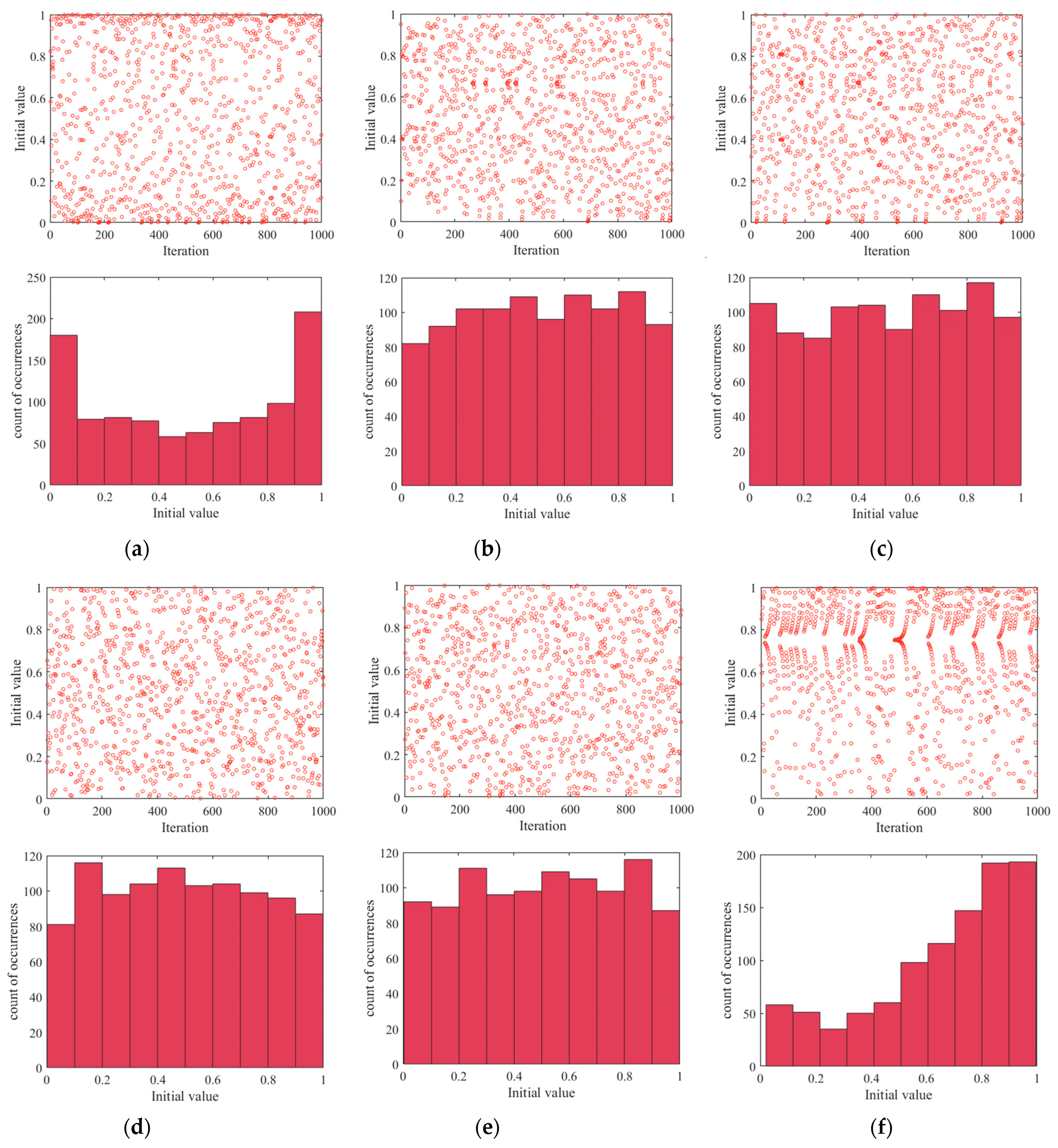 Sustainability 15 03628 g002