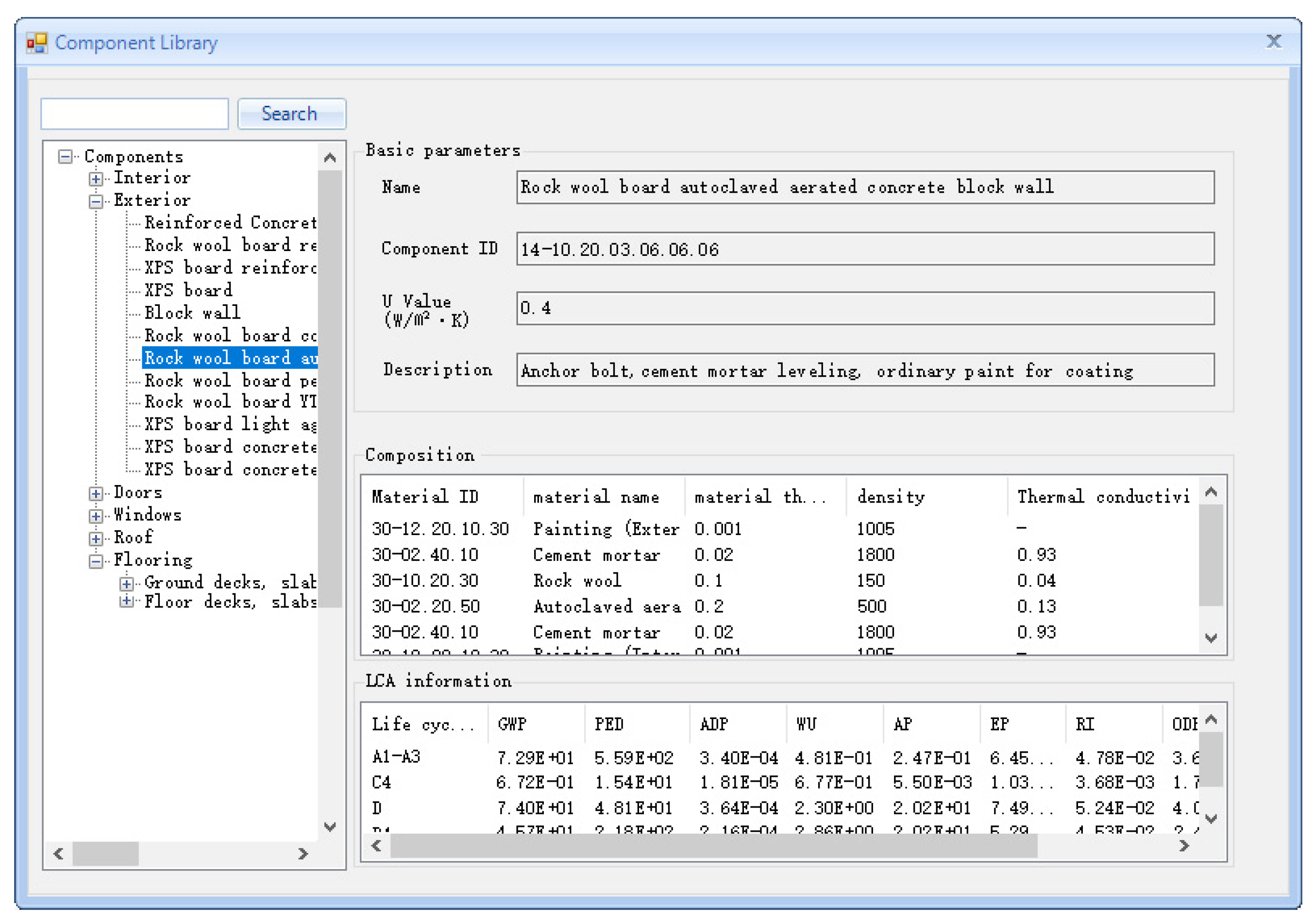 Sustainability 15 03629 g006