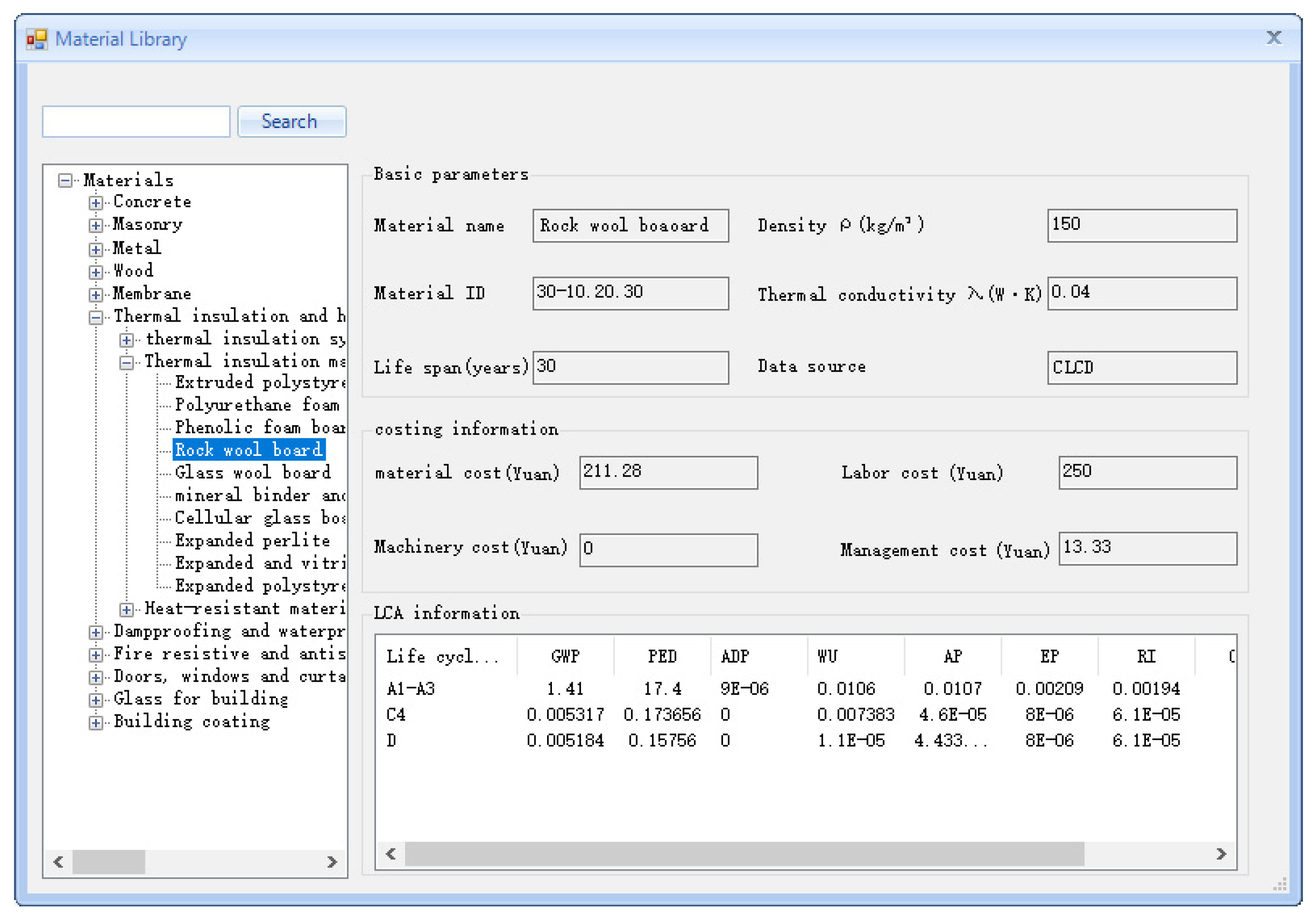 Sustainability 15 03629 g007