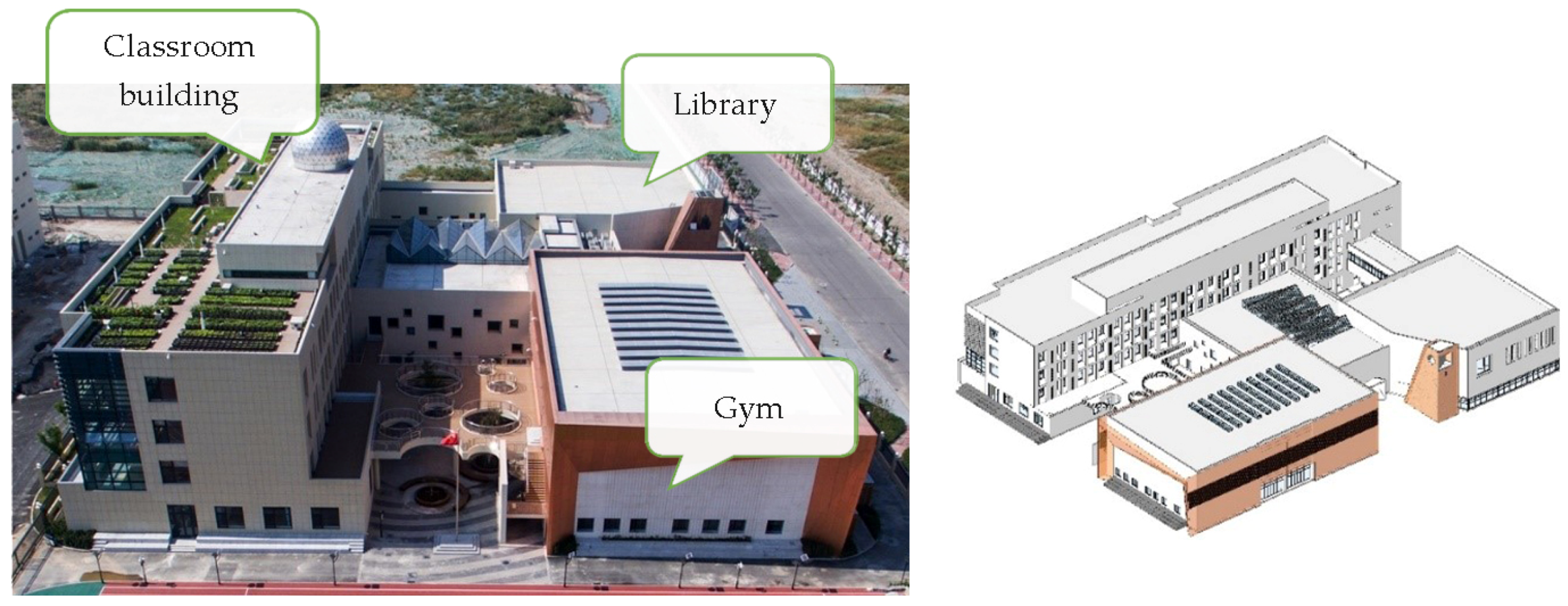 Sustainability 15 03629 g009