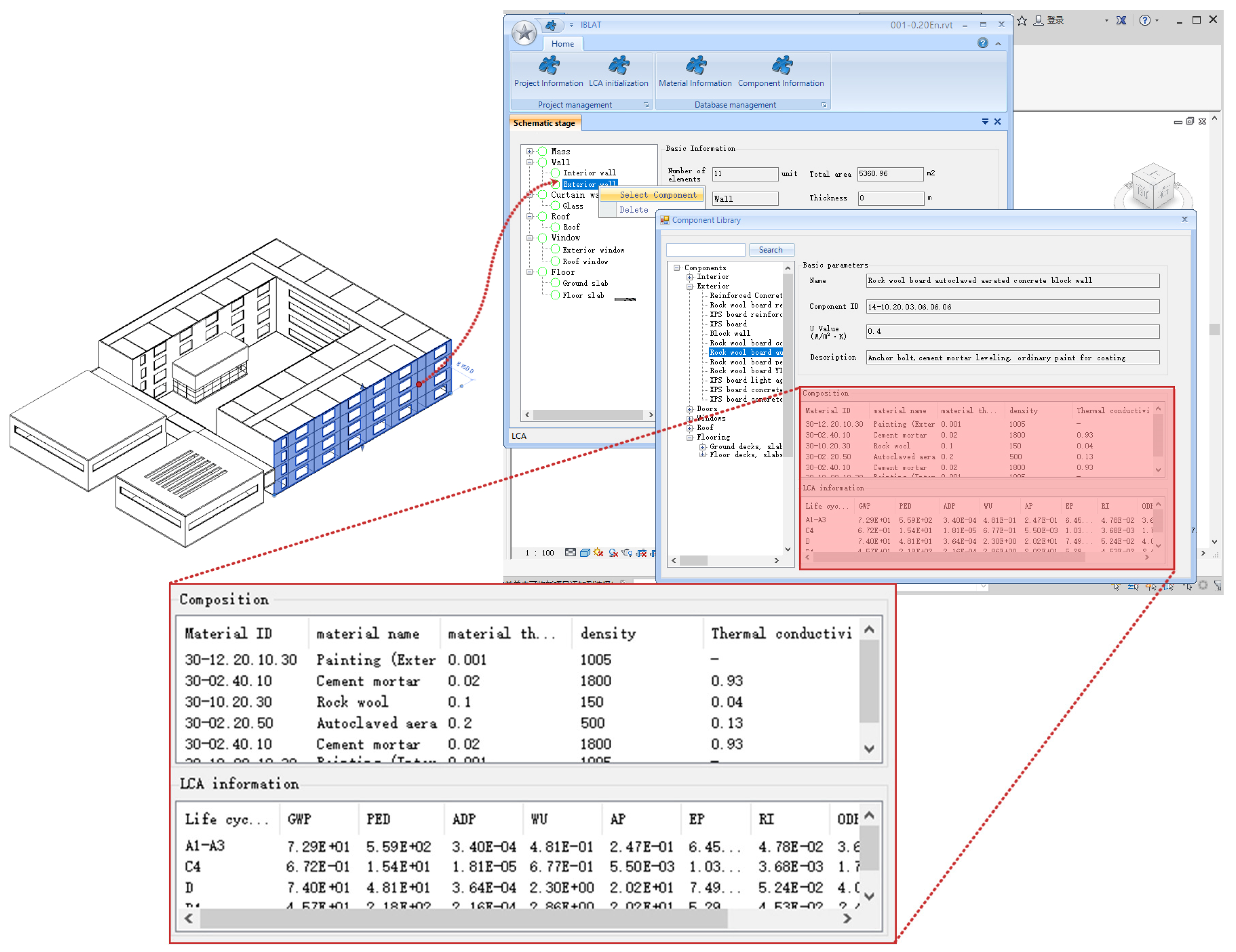 Sustainability 15 03629 g010