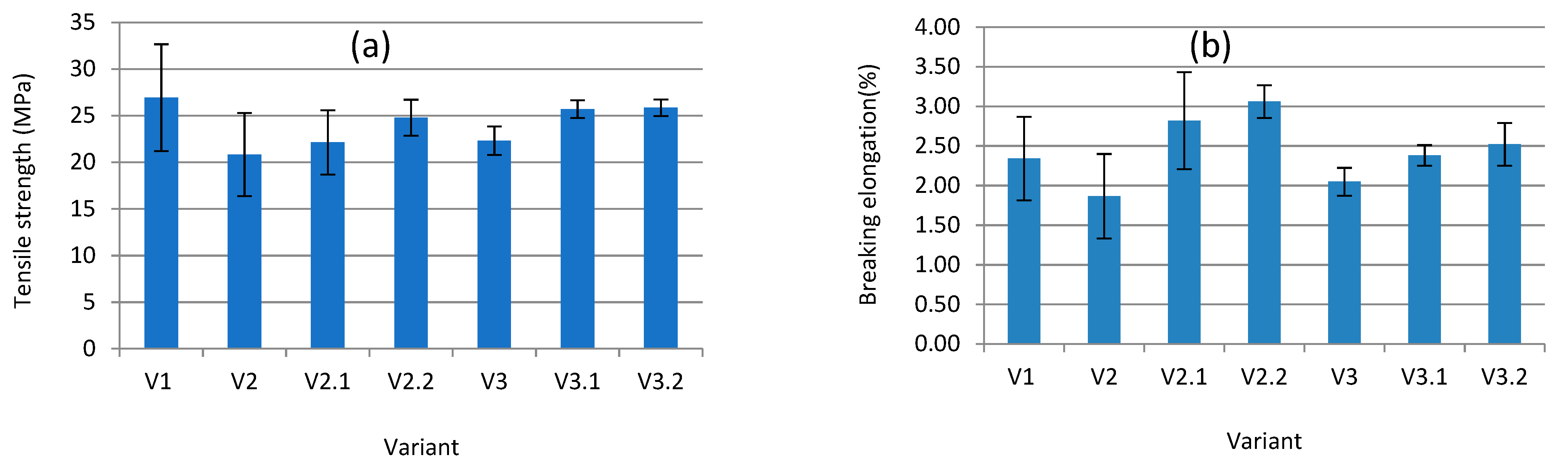 Sustainability 15 03635 g005 Sustainability 15 03635 g005