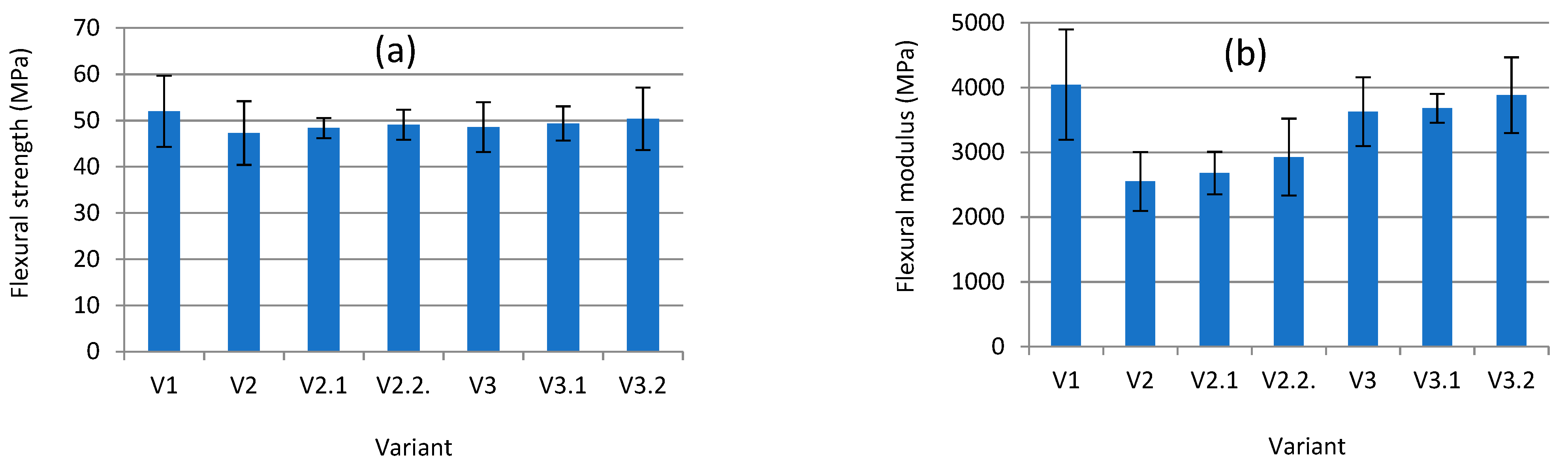 Sustainability 15 03635 g006 Sustainability 15 03635 g006