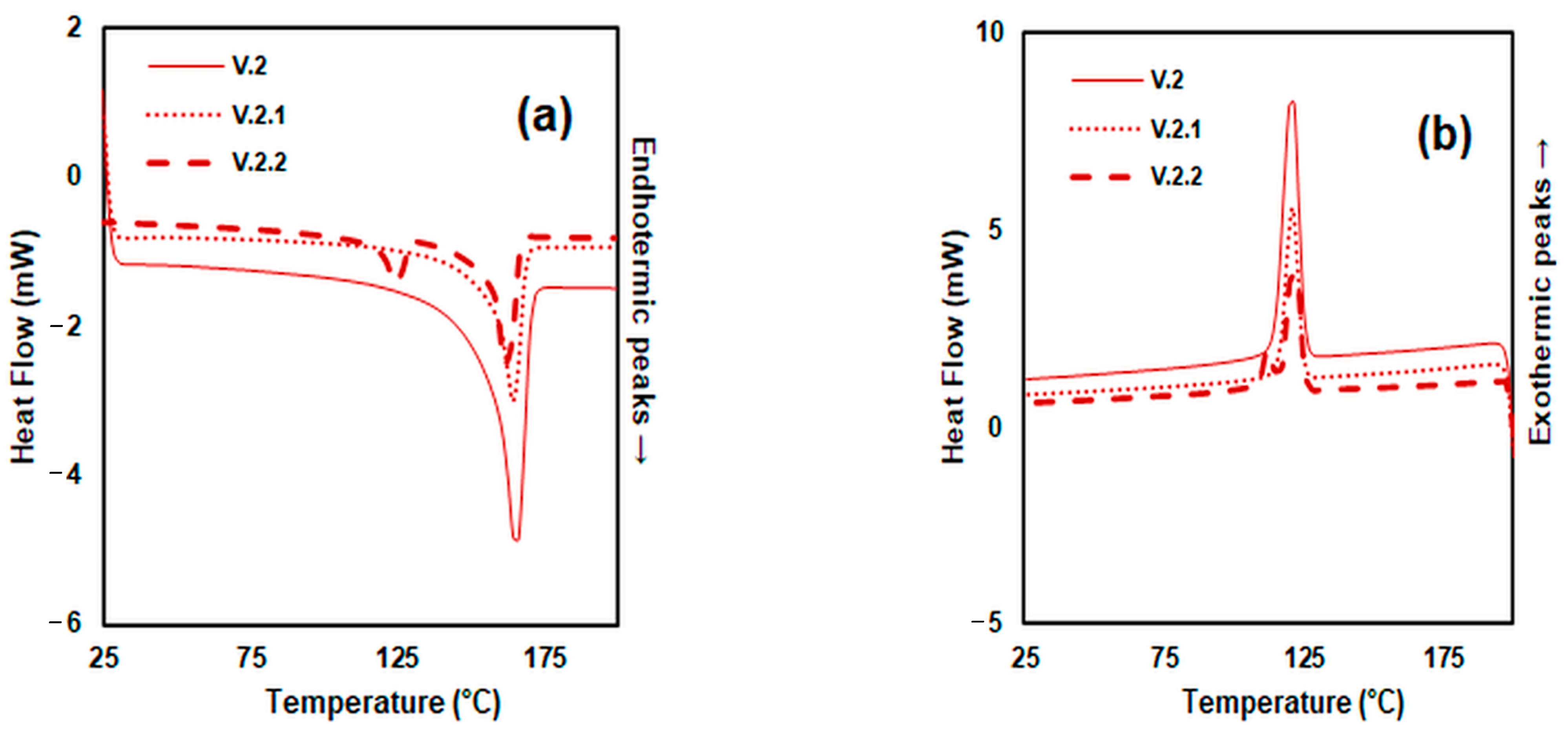 Sustainability 15 03635 g011 Sustainability 15 03635 g011