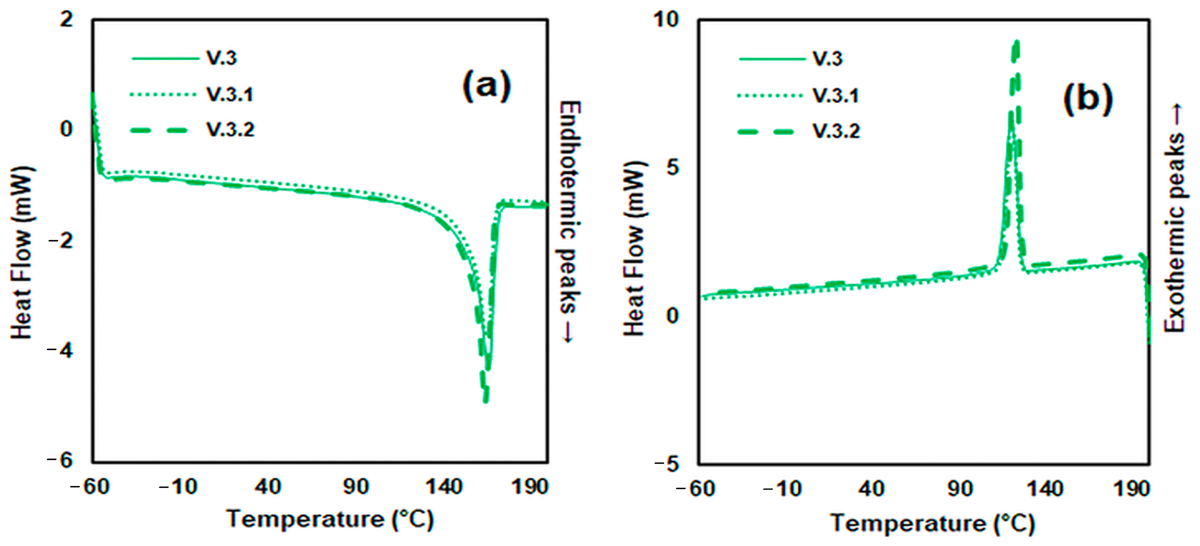 Sustainability 15 03635 g012 Sustainability 15 03635 g012