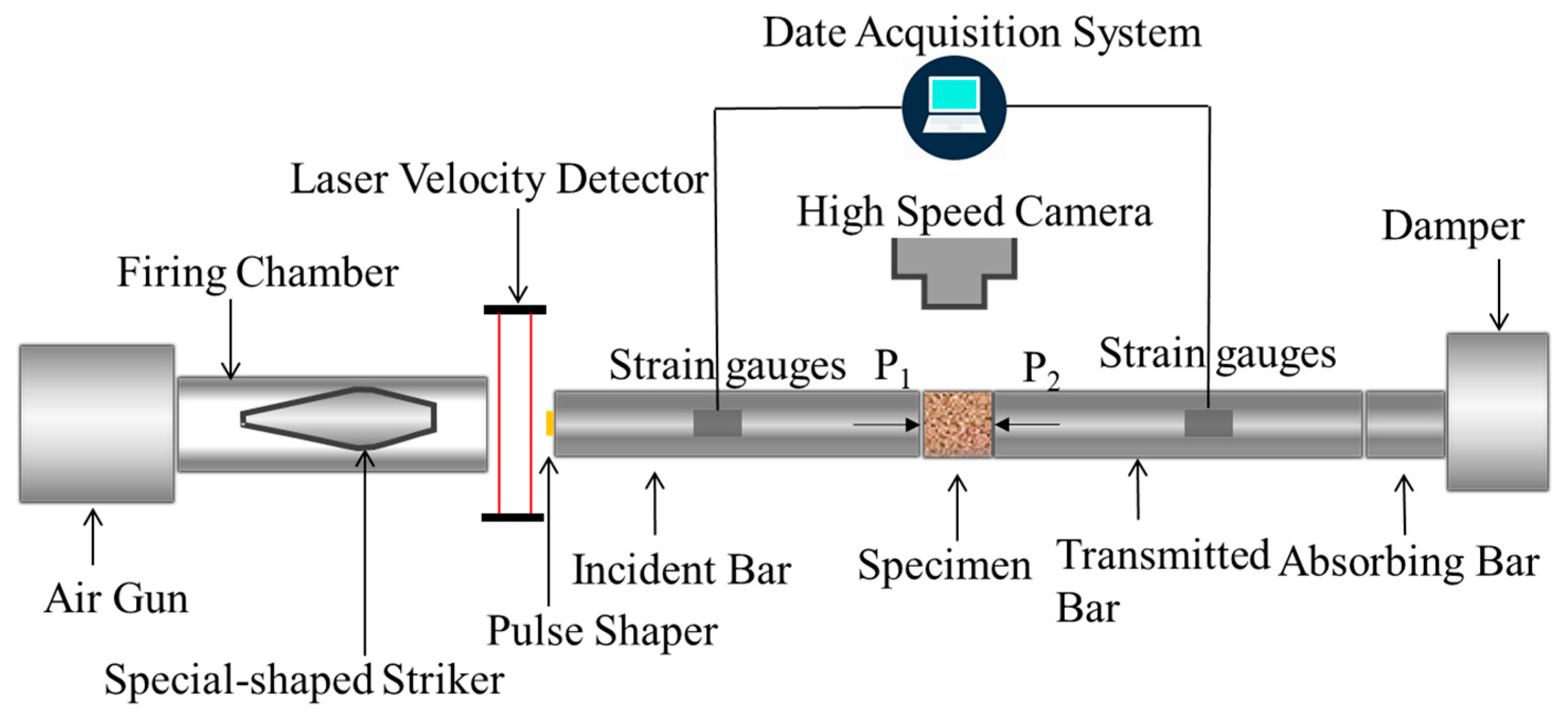 Sustainability 15 03637 g004