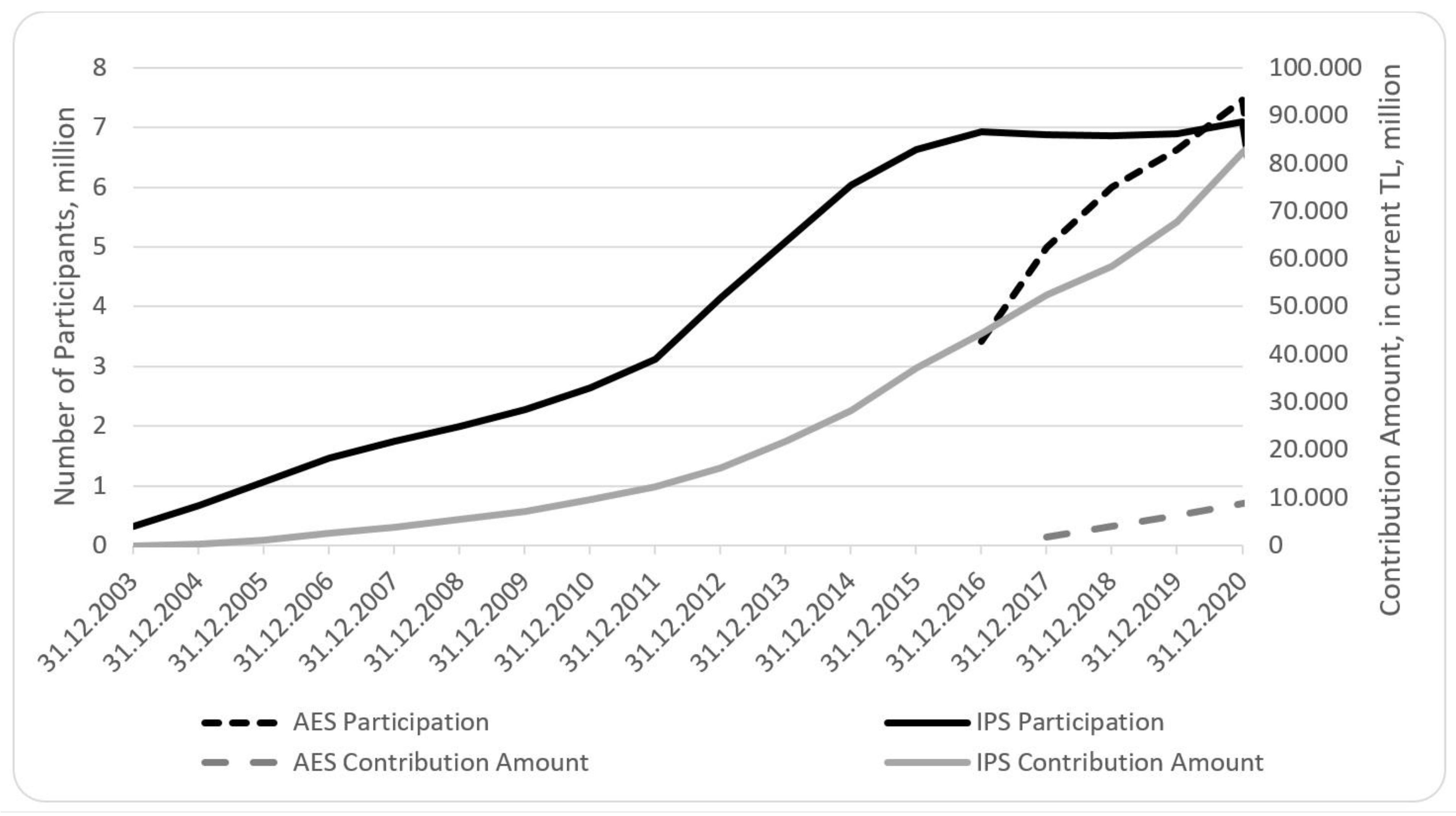 Sustainability 15 03652 g001