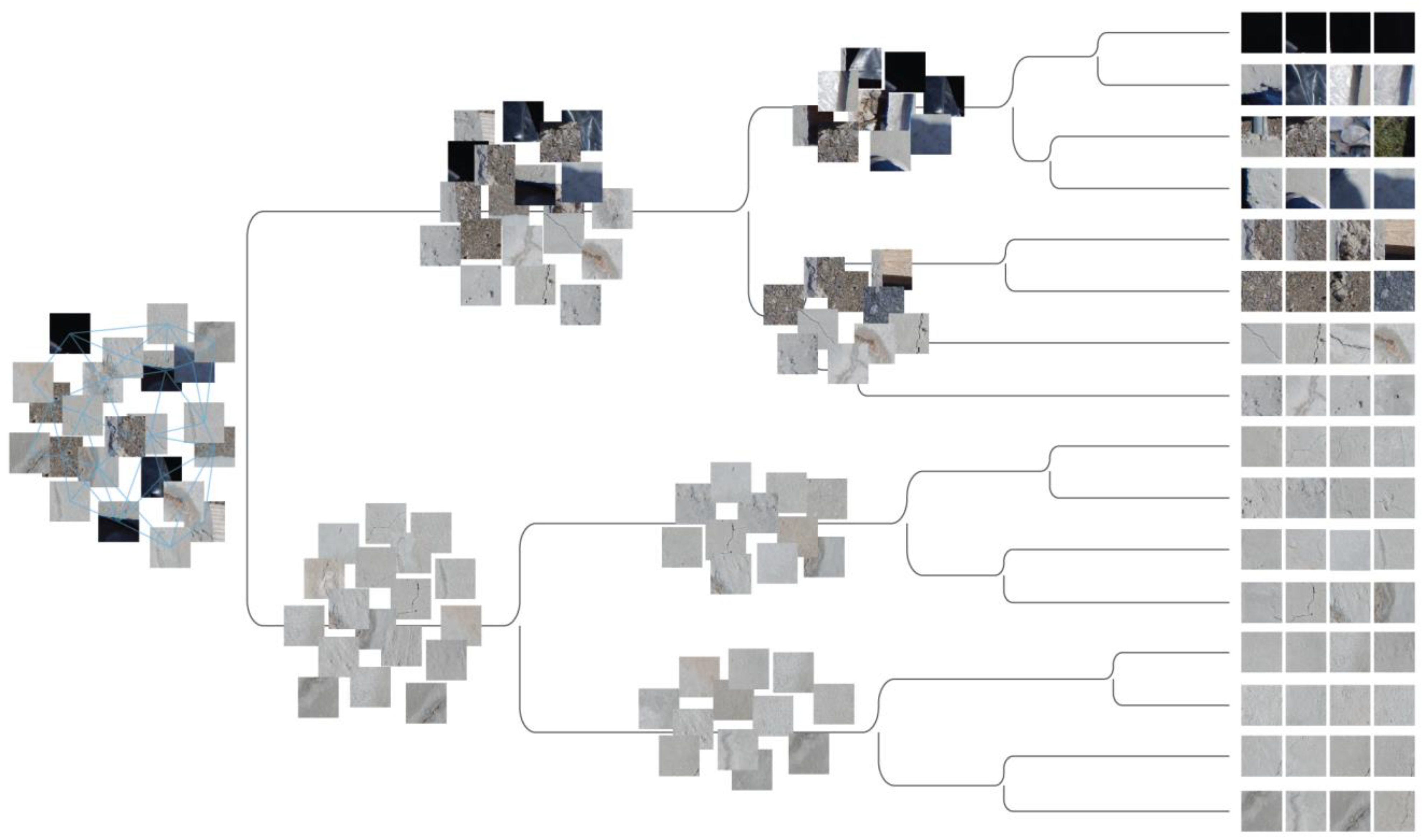 Sustainability 15 03653 g005