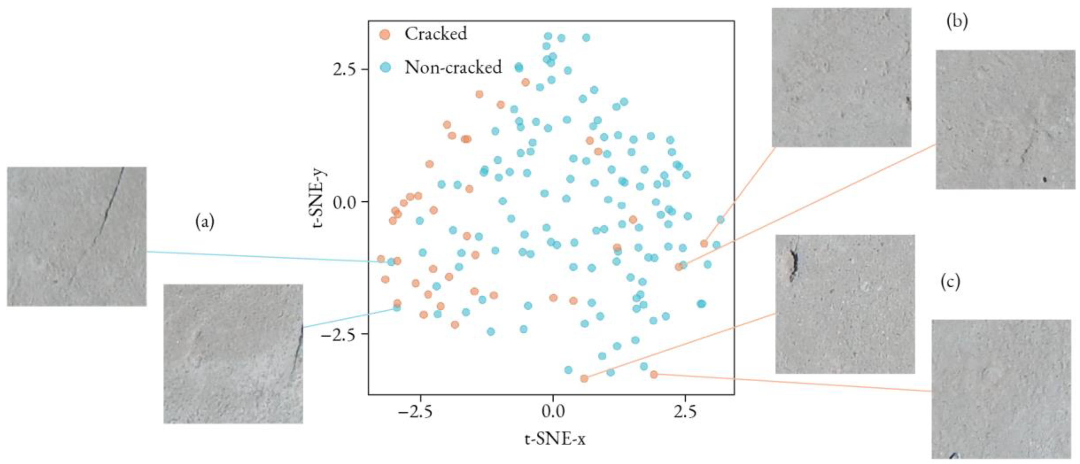 Sustainability 15 03653 g009